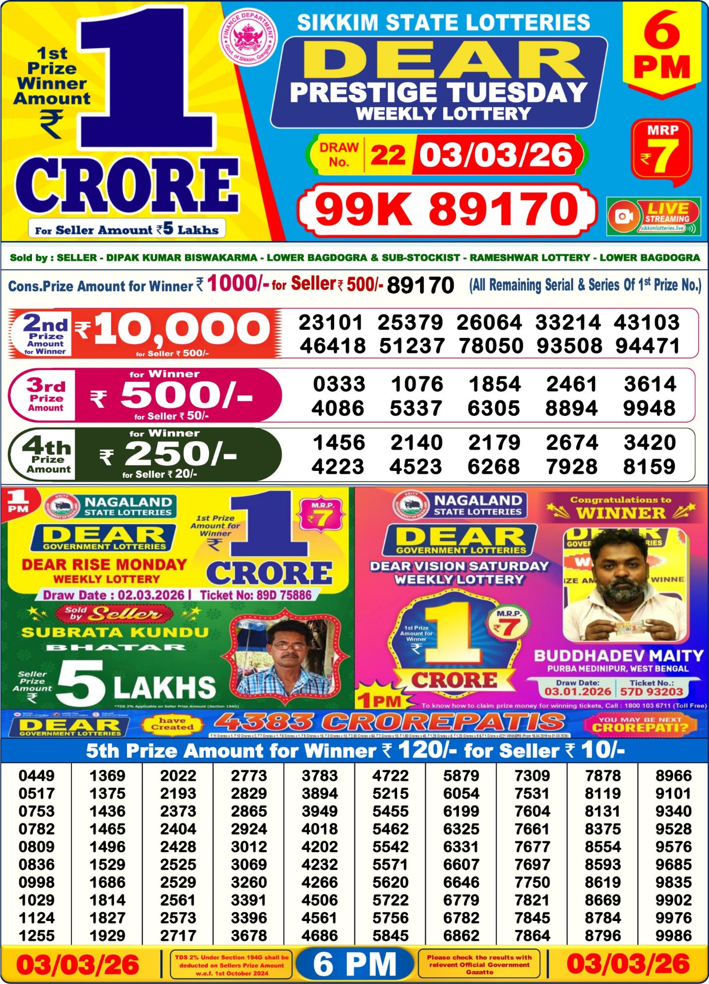 Sambad Lottery 6PM result image