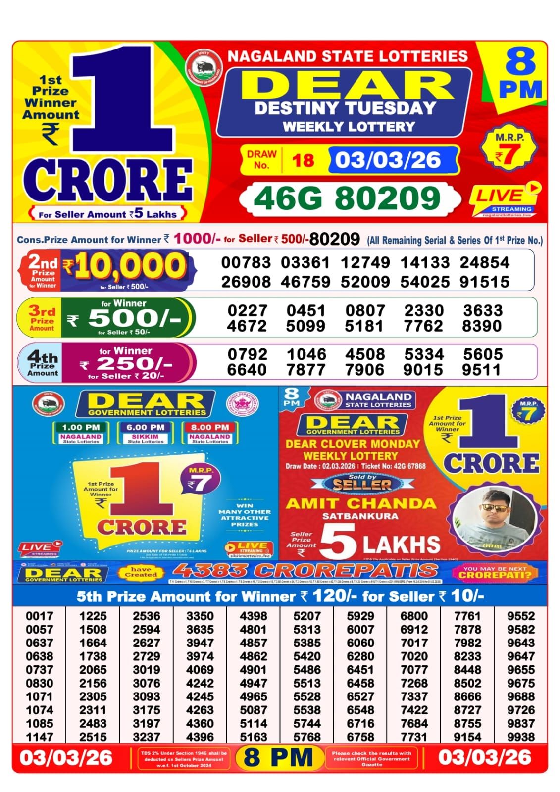Sambad Lottery 8PM result image