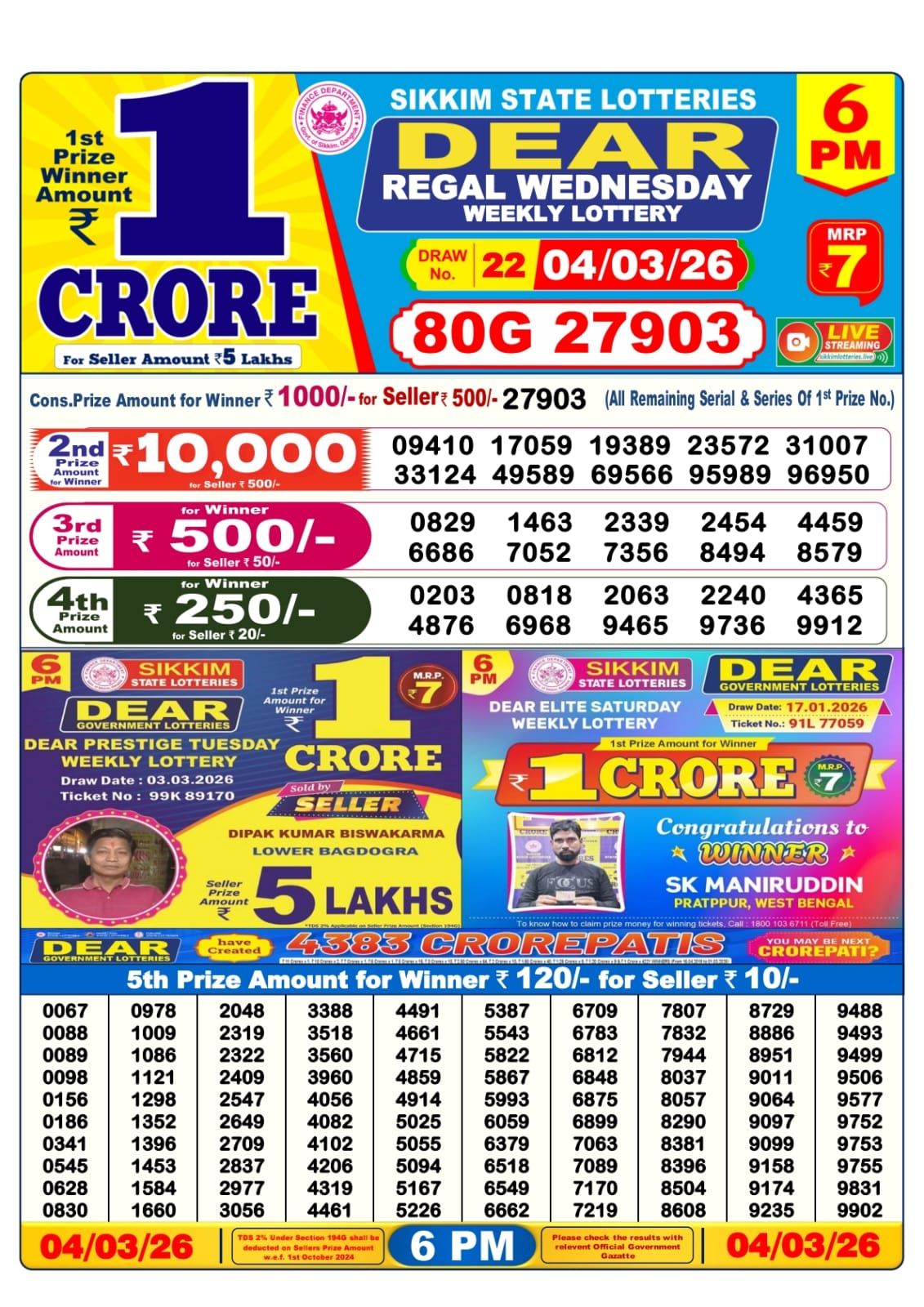 Sambad Lottery 6PM result image