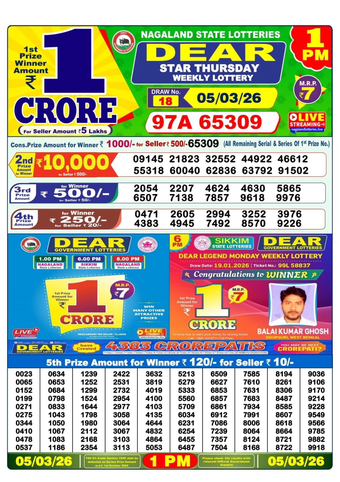 Sambad Lottery 1PM result image