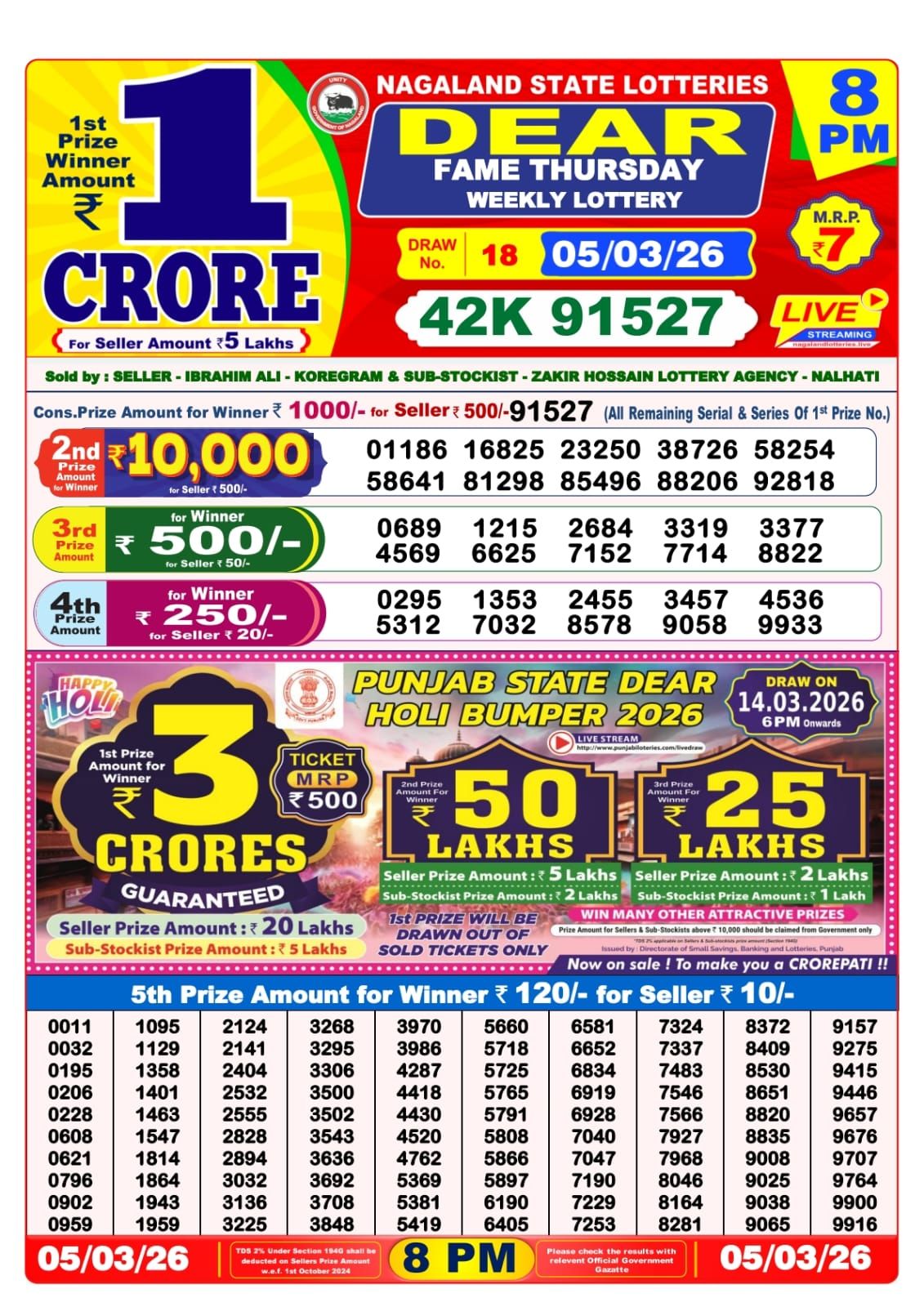 Sambad Lottery 8PM result image