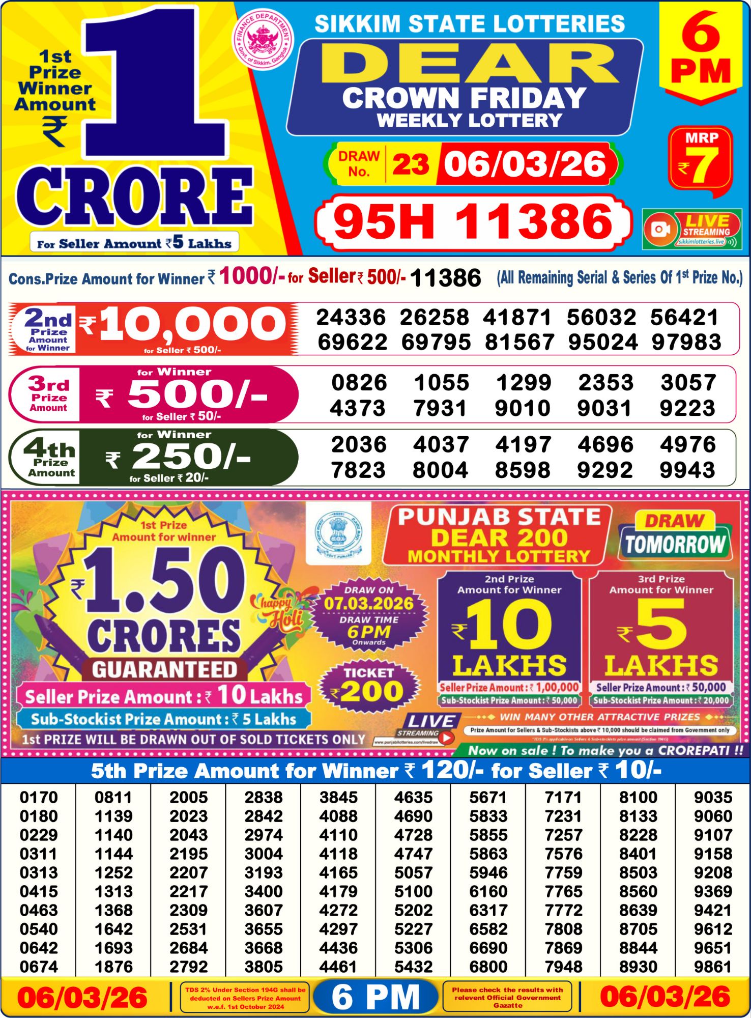 Sambad Lottery 6PM result image