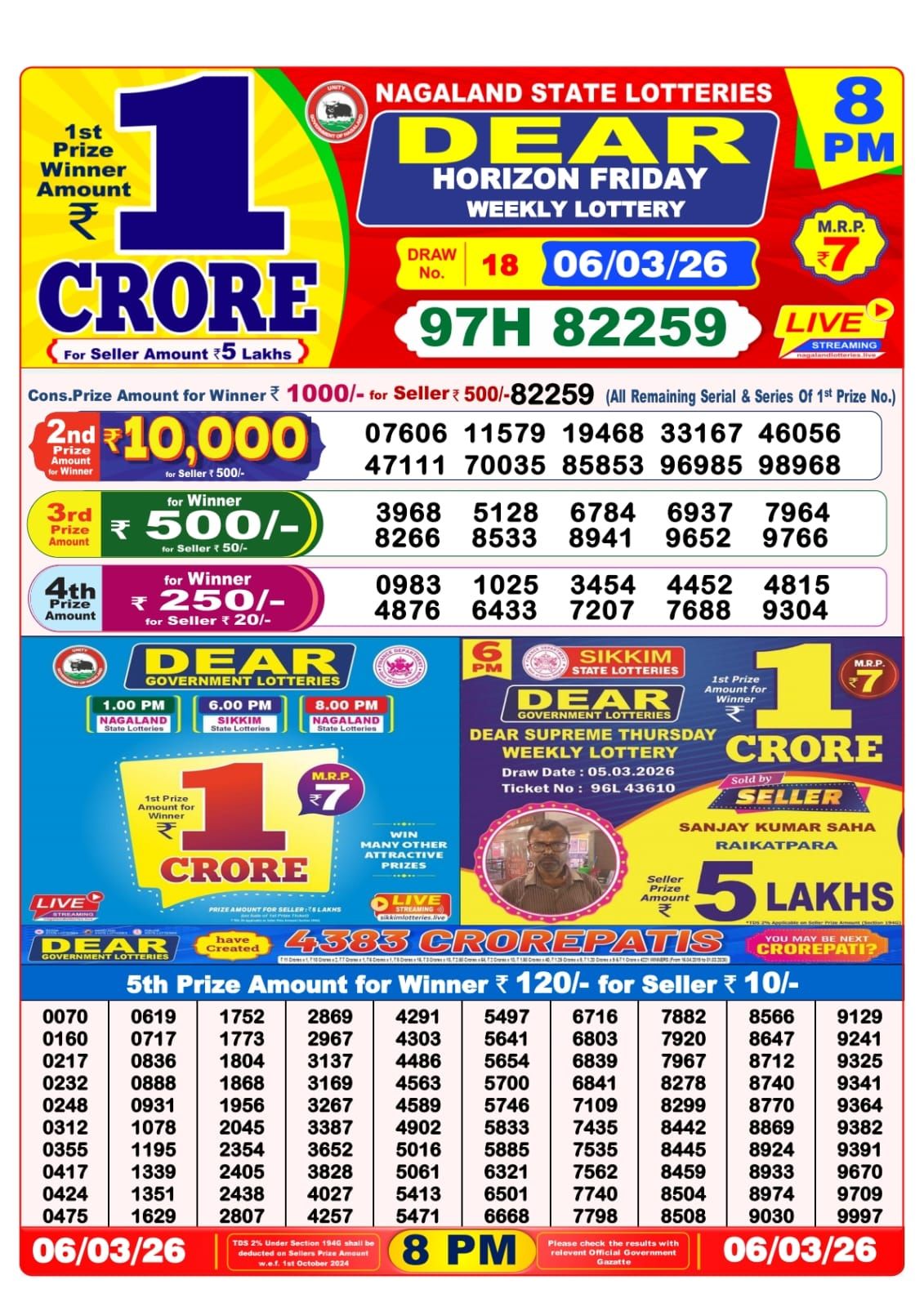Sambad Lottery 8PM result image