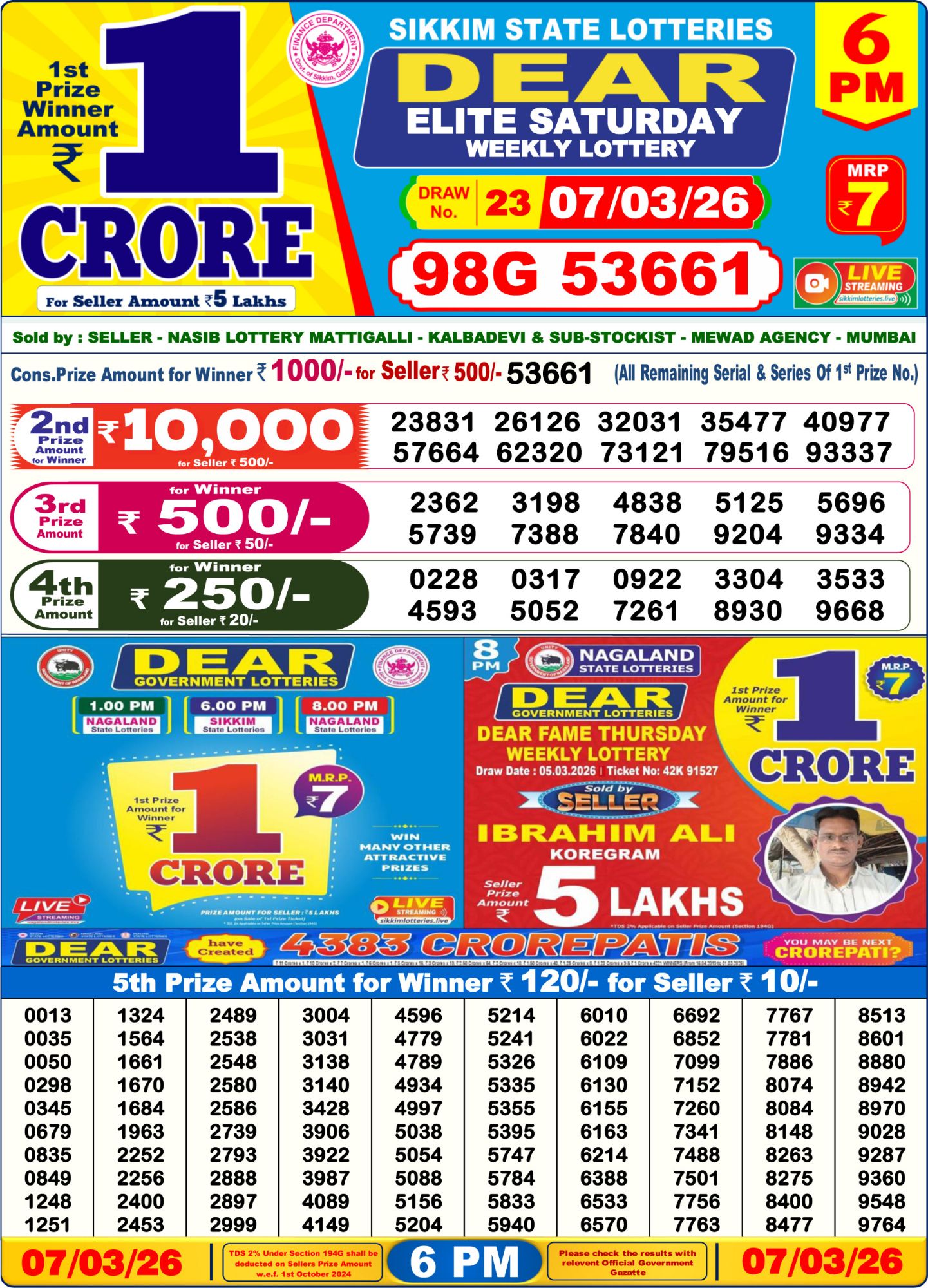 Sambad Lottery 6PM result image