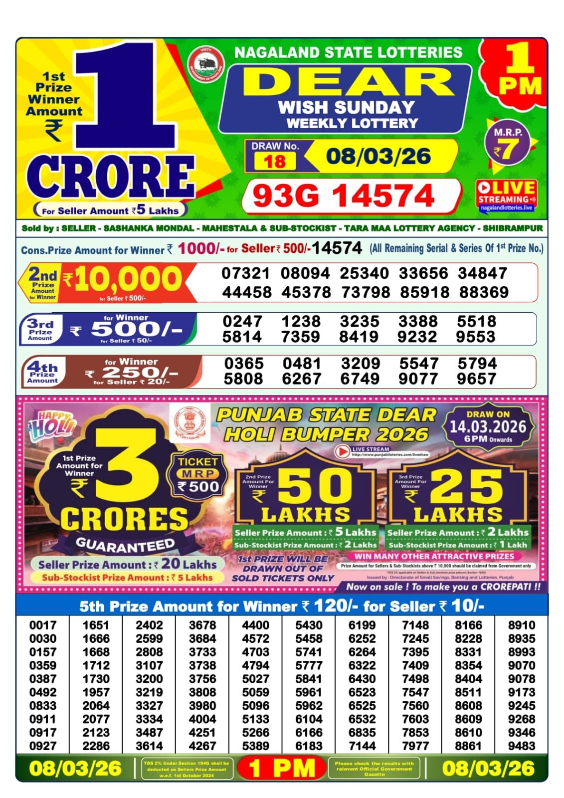 Sambad Lottery 1PM result image