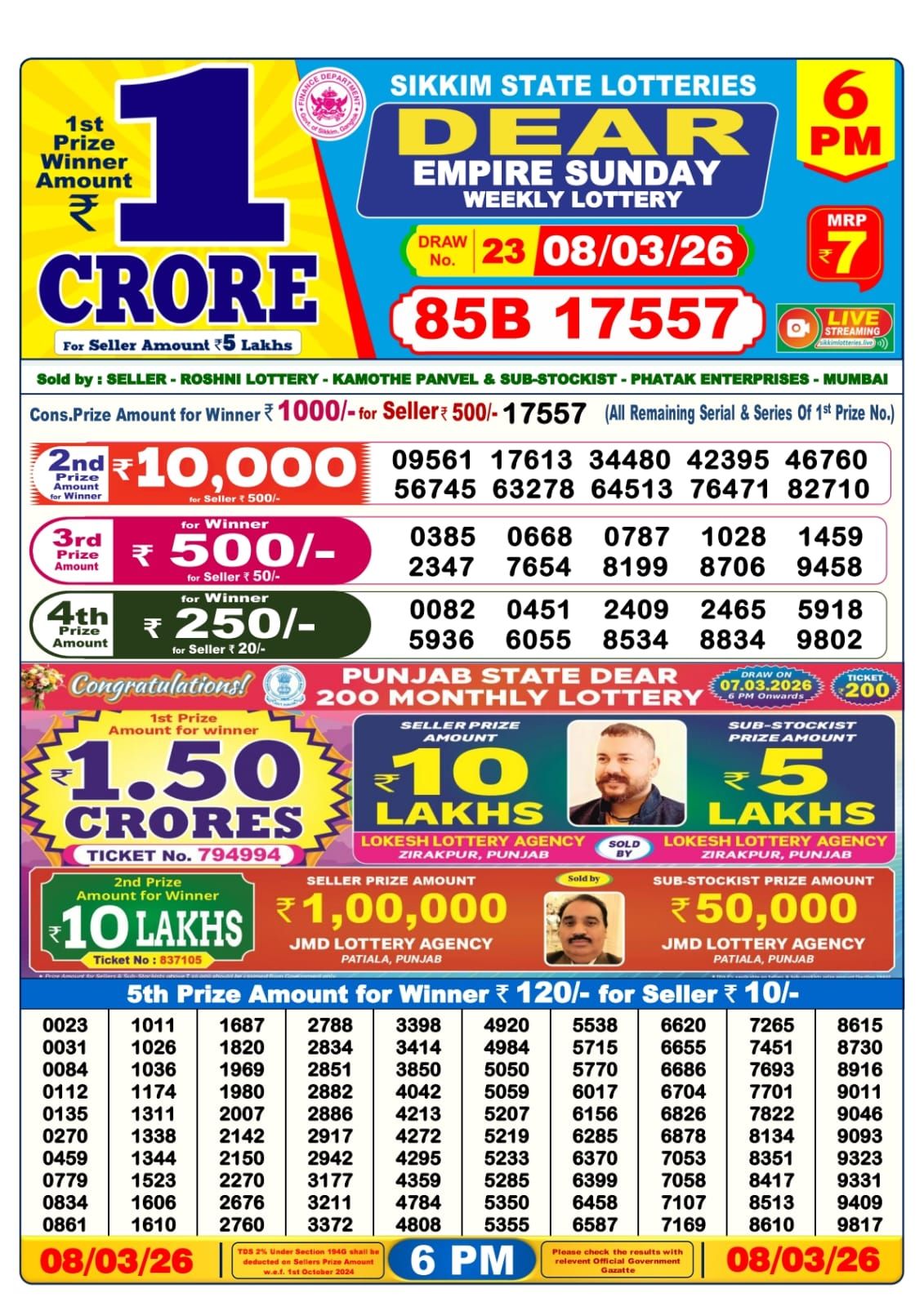 Sambad Lottery 6PM result image