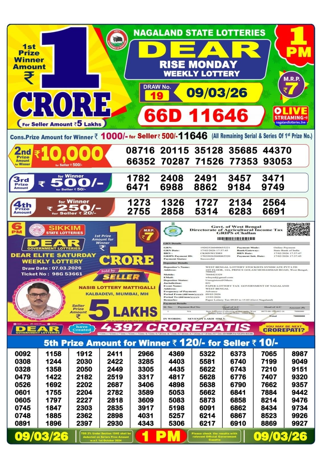 Sambad Lottery 1PM result image