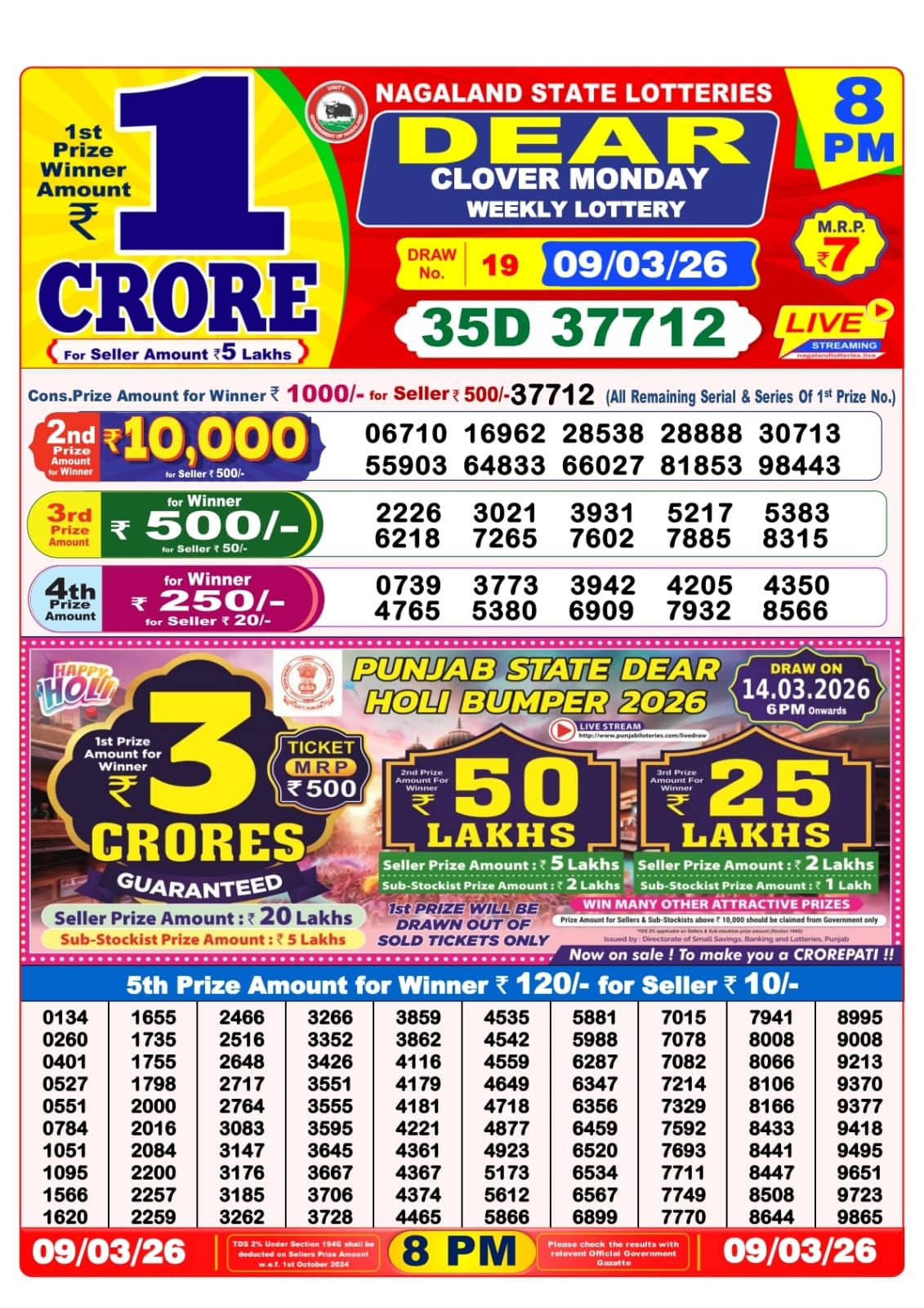 Sambad Lottery 8PM result image