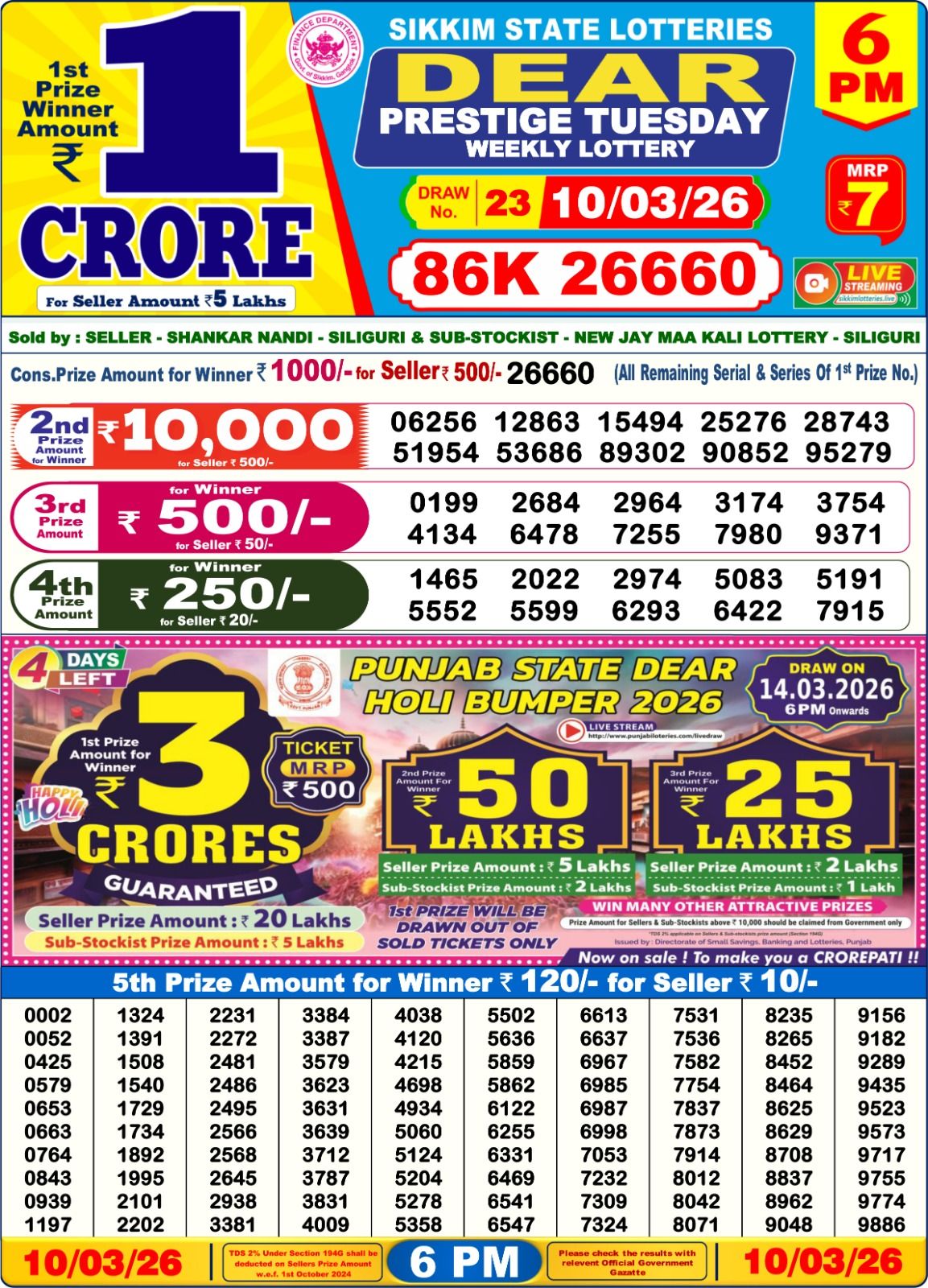 Sambad Lottery 6PM result image