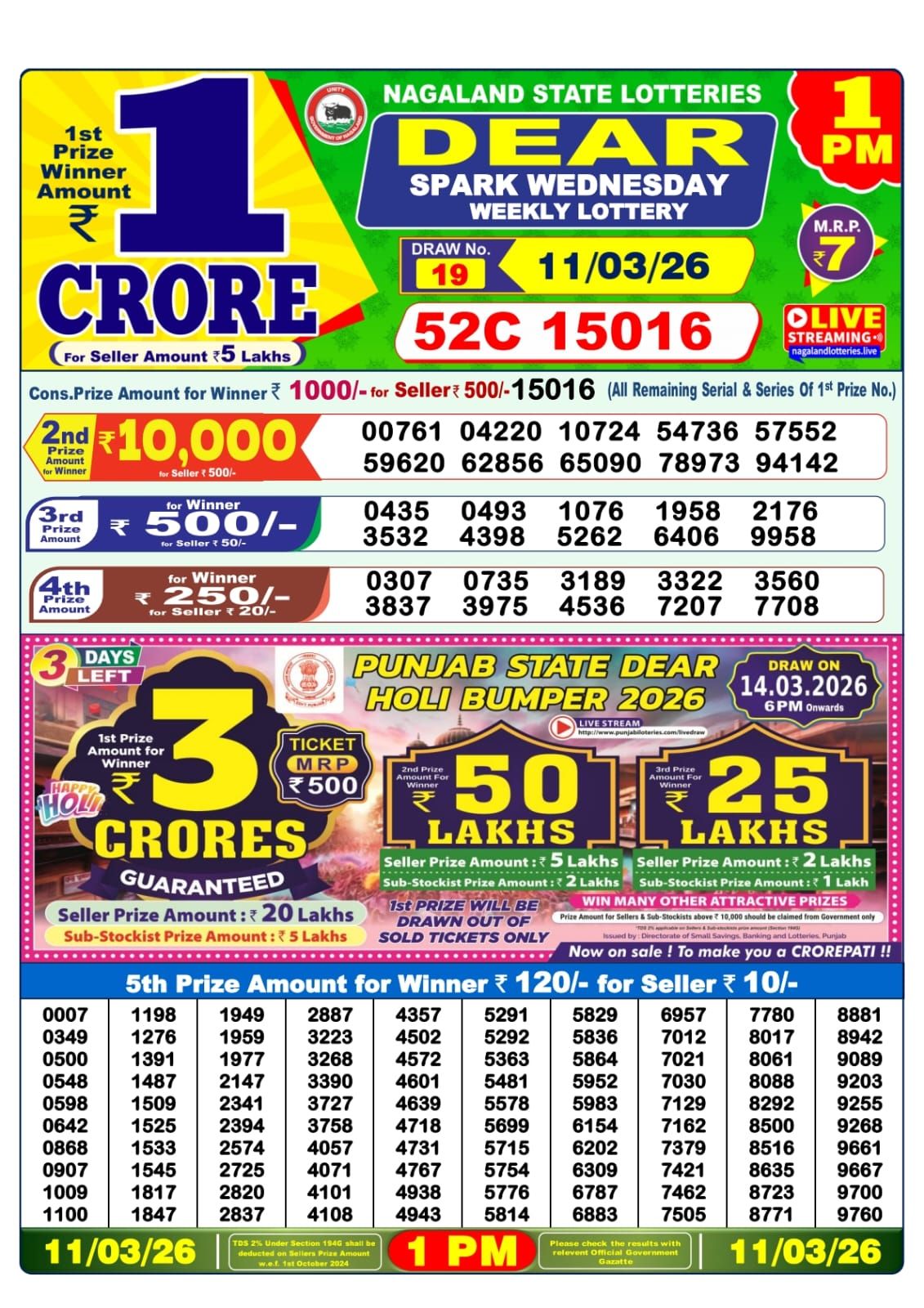 Sambad Lottery 1PM result image