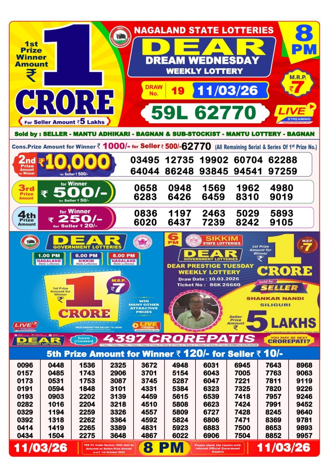 Sambad Lottery 8PM result image