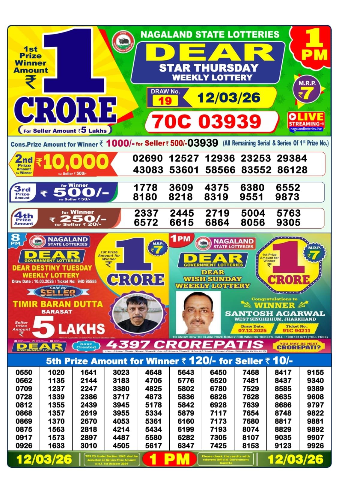 Sambad Lottery 1PM result image