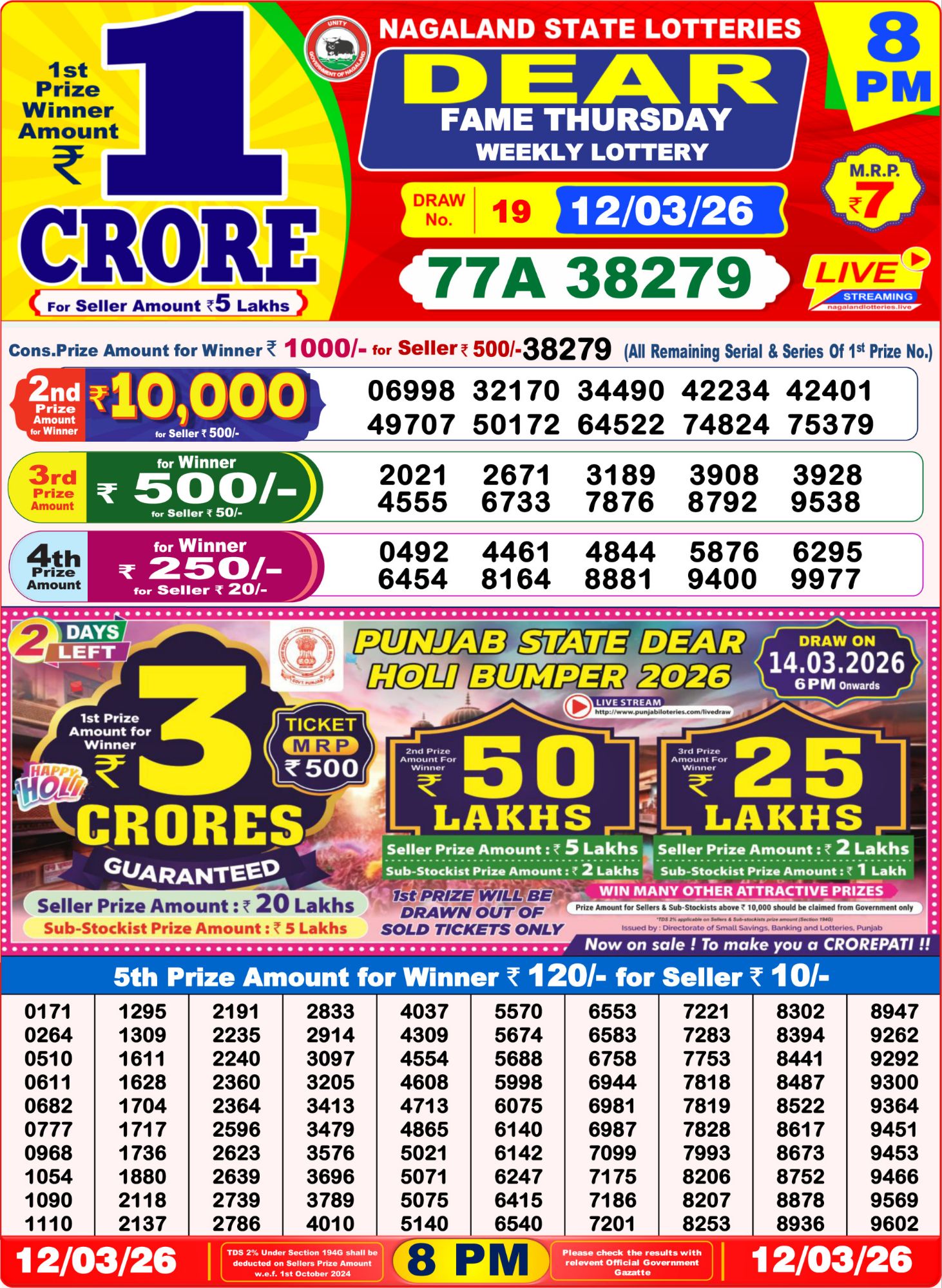 Sambad Lottery 8PM result image