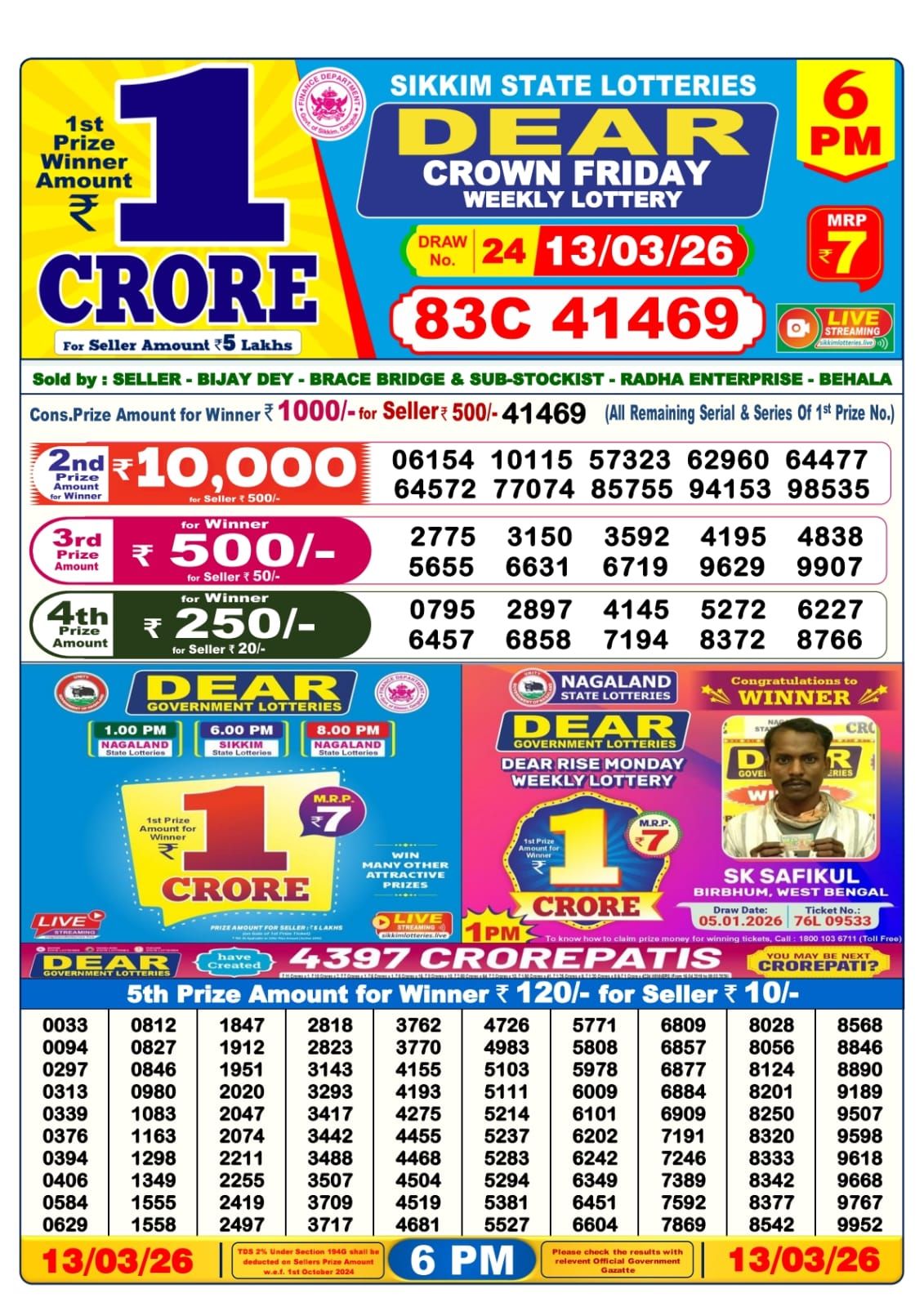 Sambad Lottery 6PM result image