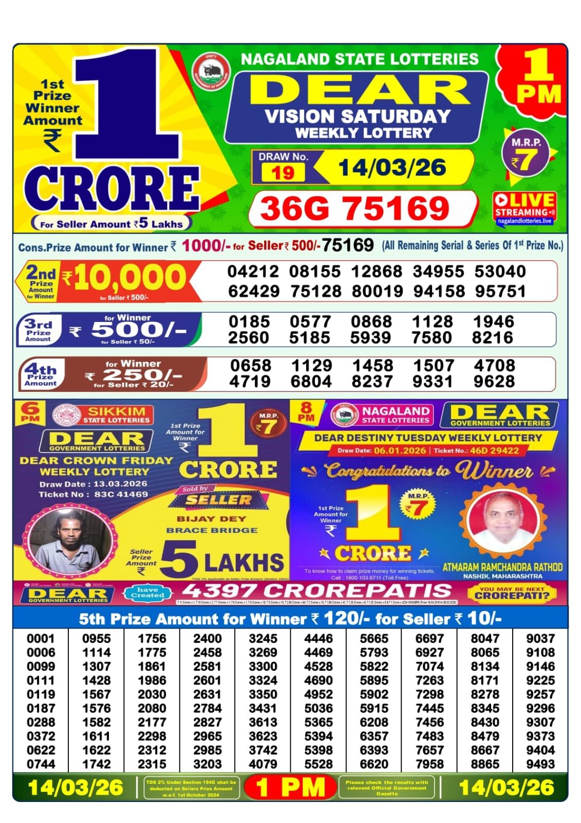 Sambad Lottery 1PM result image