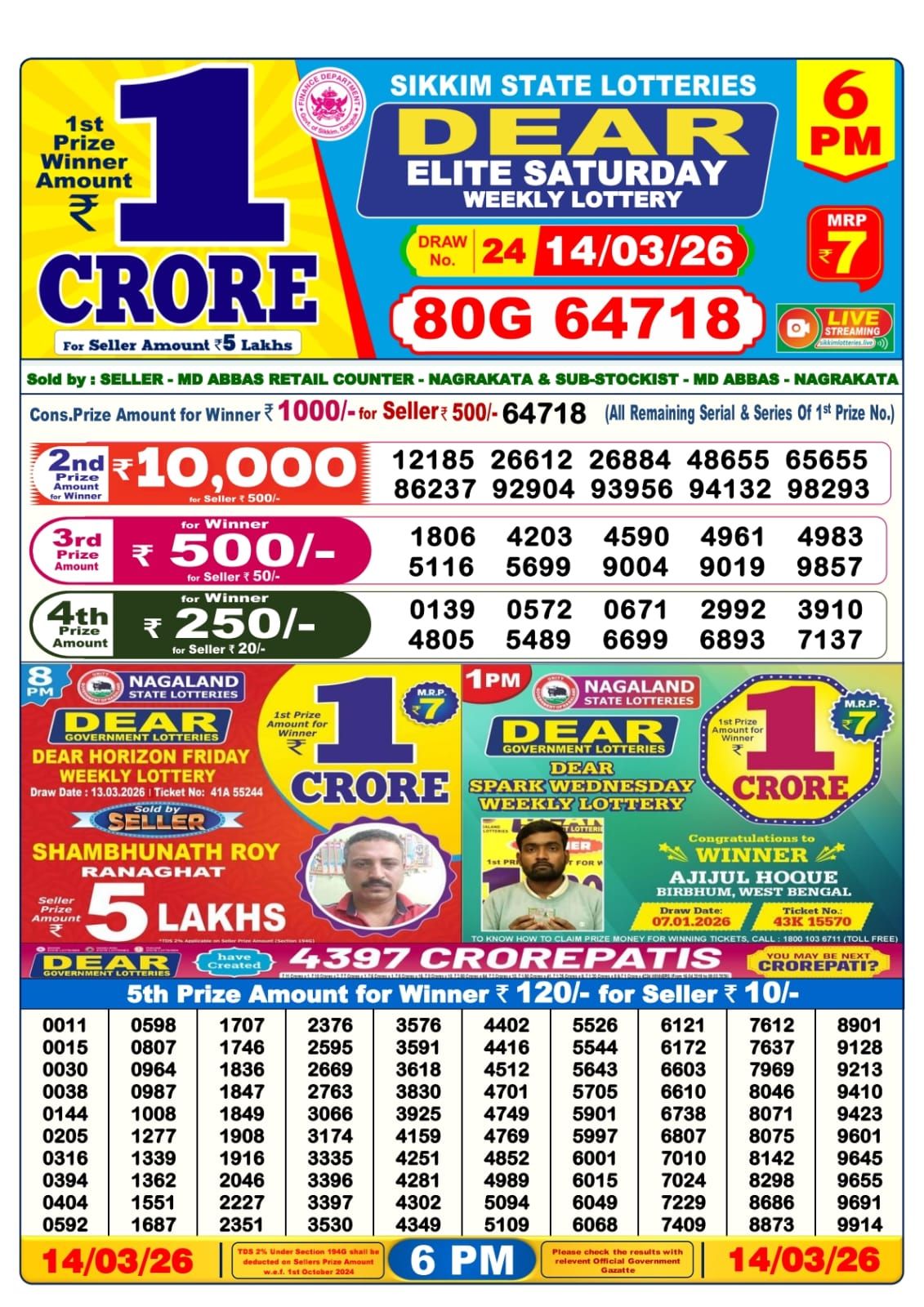 Sambad Lottery 6PM result image