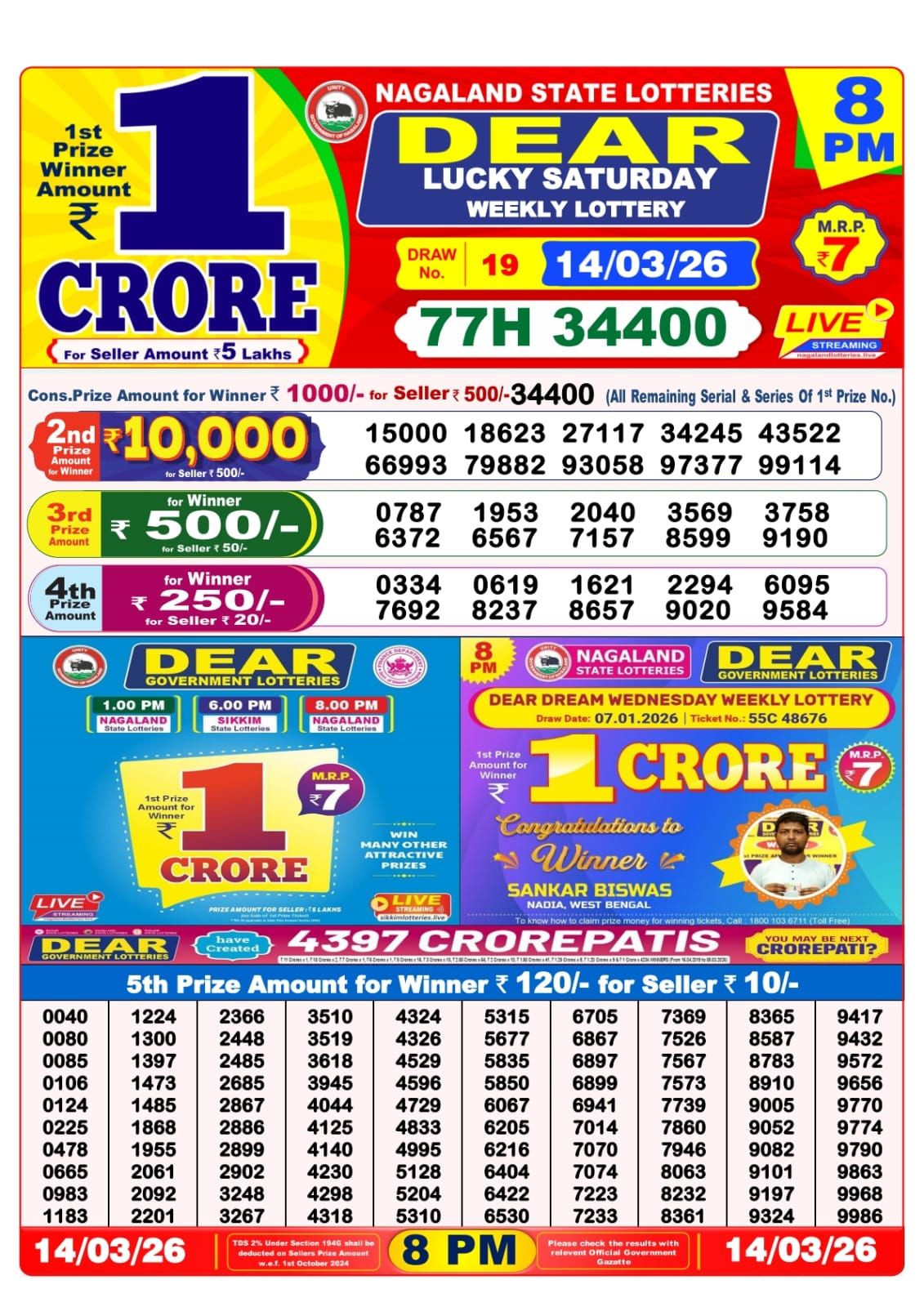 Sambad Lottery 8PM result image