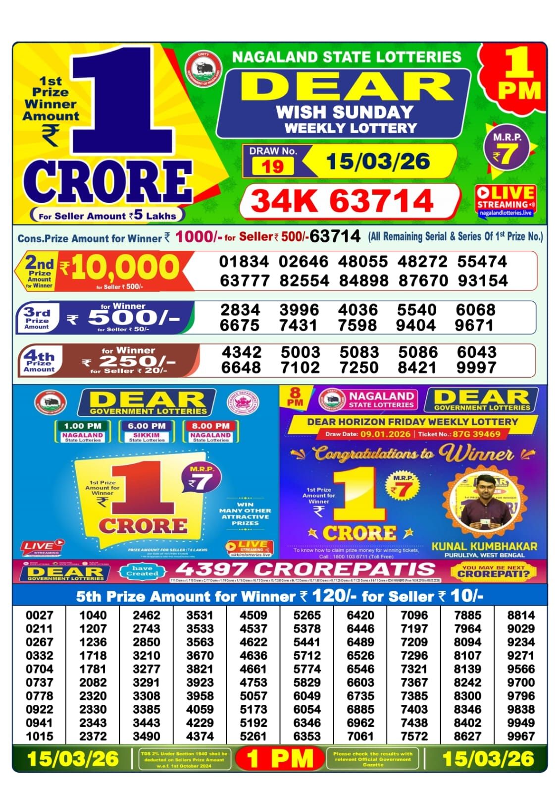 Sambad Lottery 1PM result image