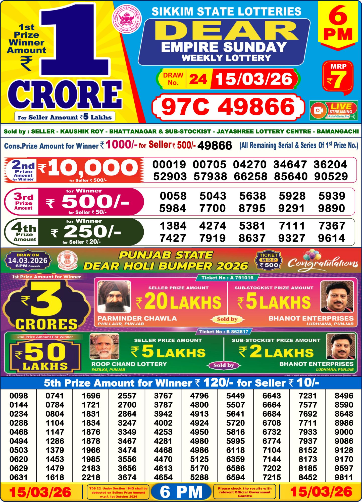 Sambad Lottery 6PM result image
