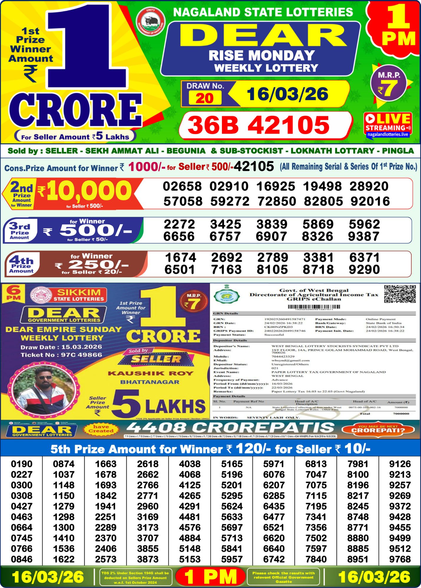 Sambad Lottery 1PM result image