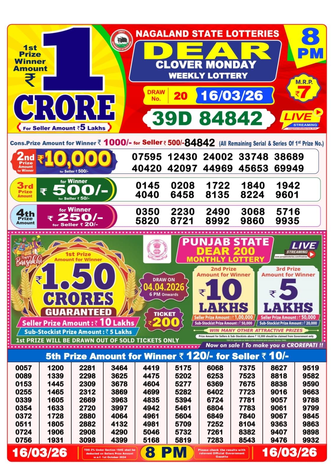 Sambad Lottery 8PM result image