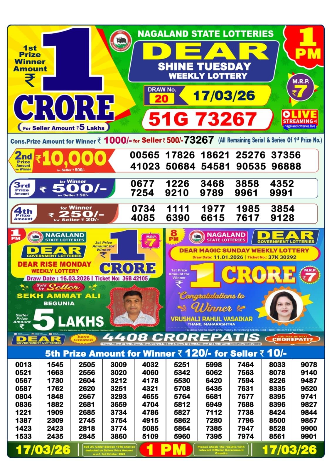 Sambad Lottery 1PM result image