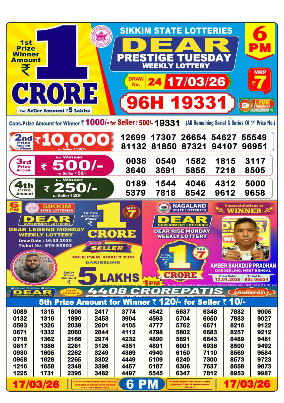 Sambad Lottery 6PM result image
