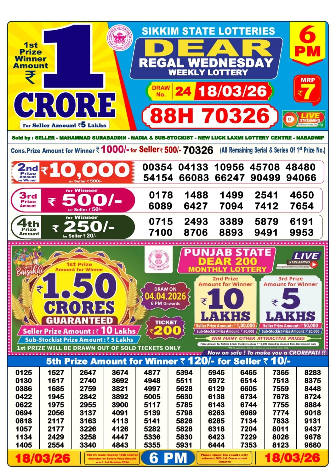 Sambad Lottery 6PM result image