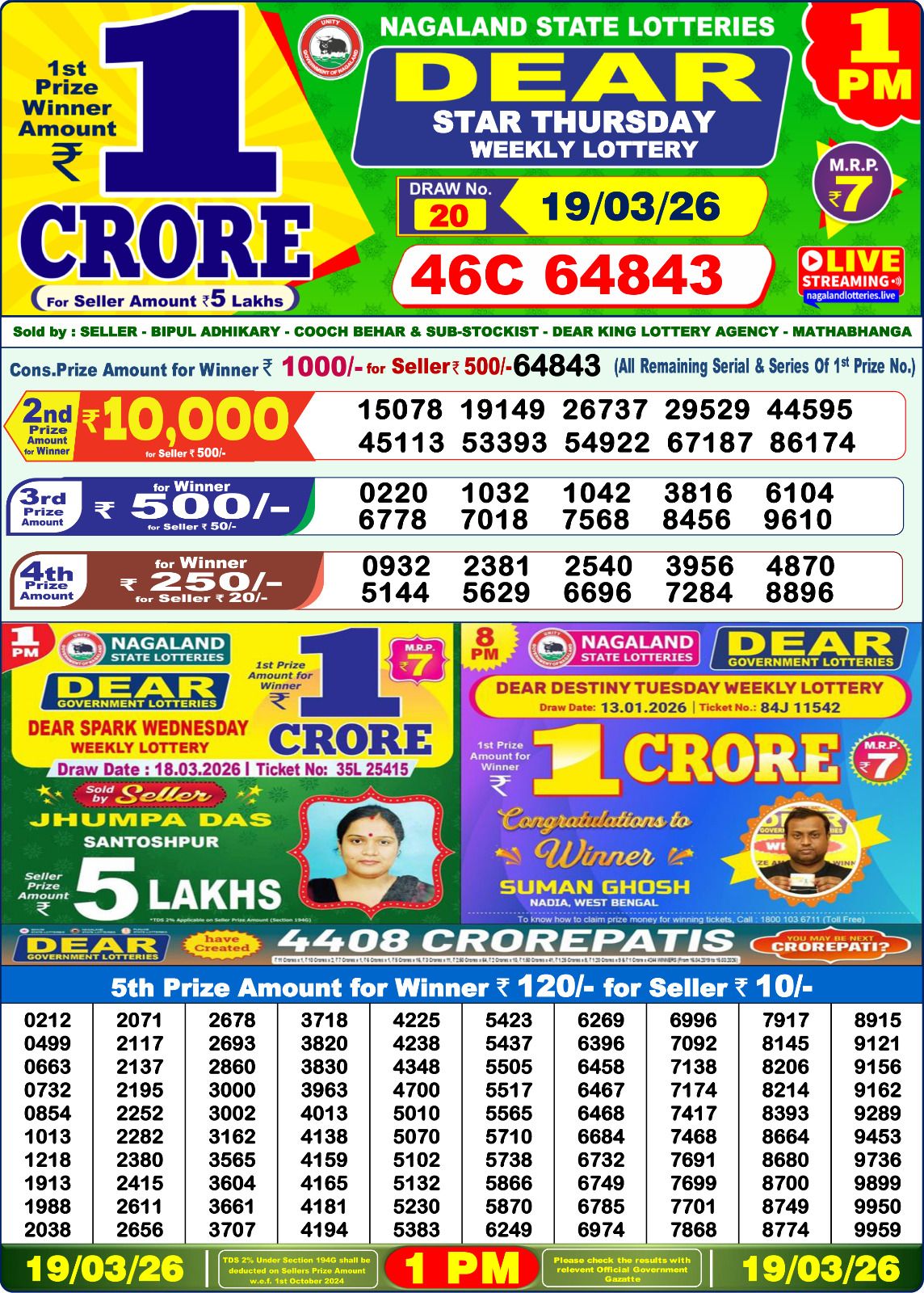 Sambad Lottery 1PM result image