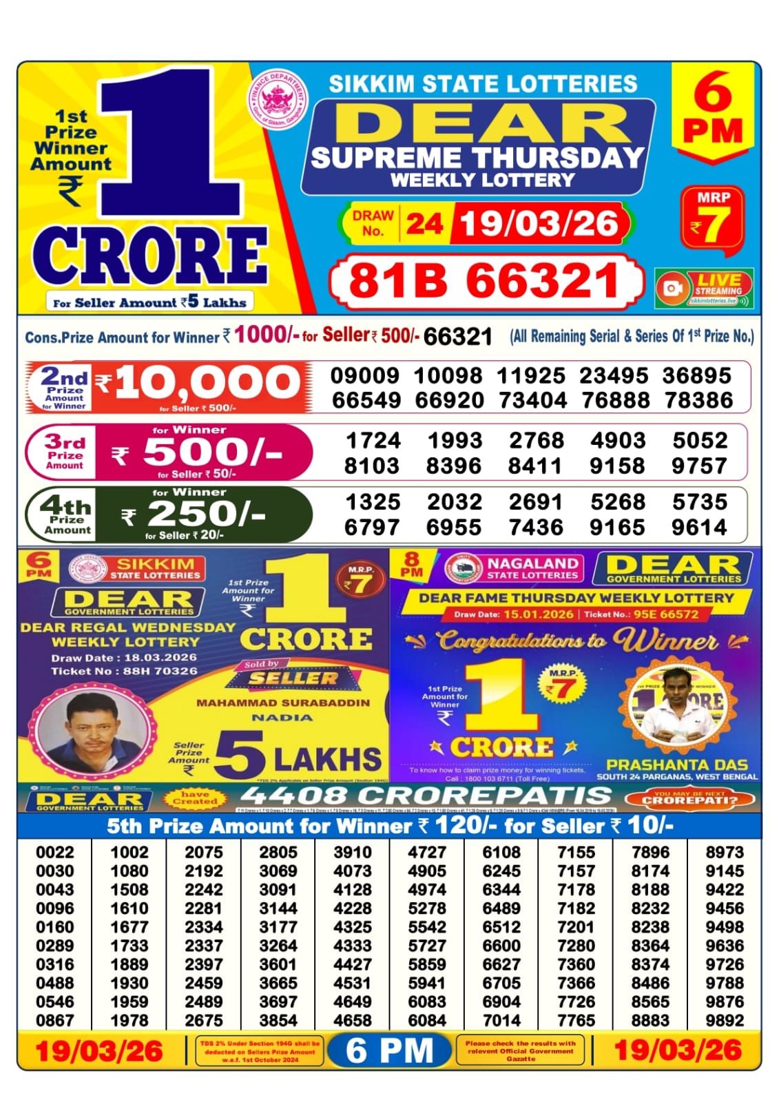 Sambad Lottery 6PM result image