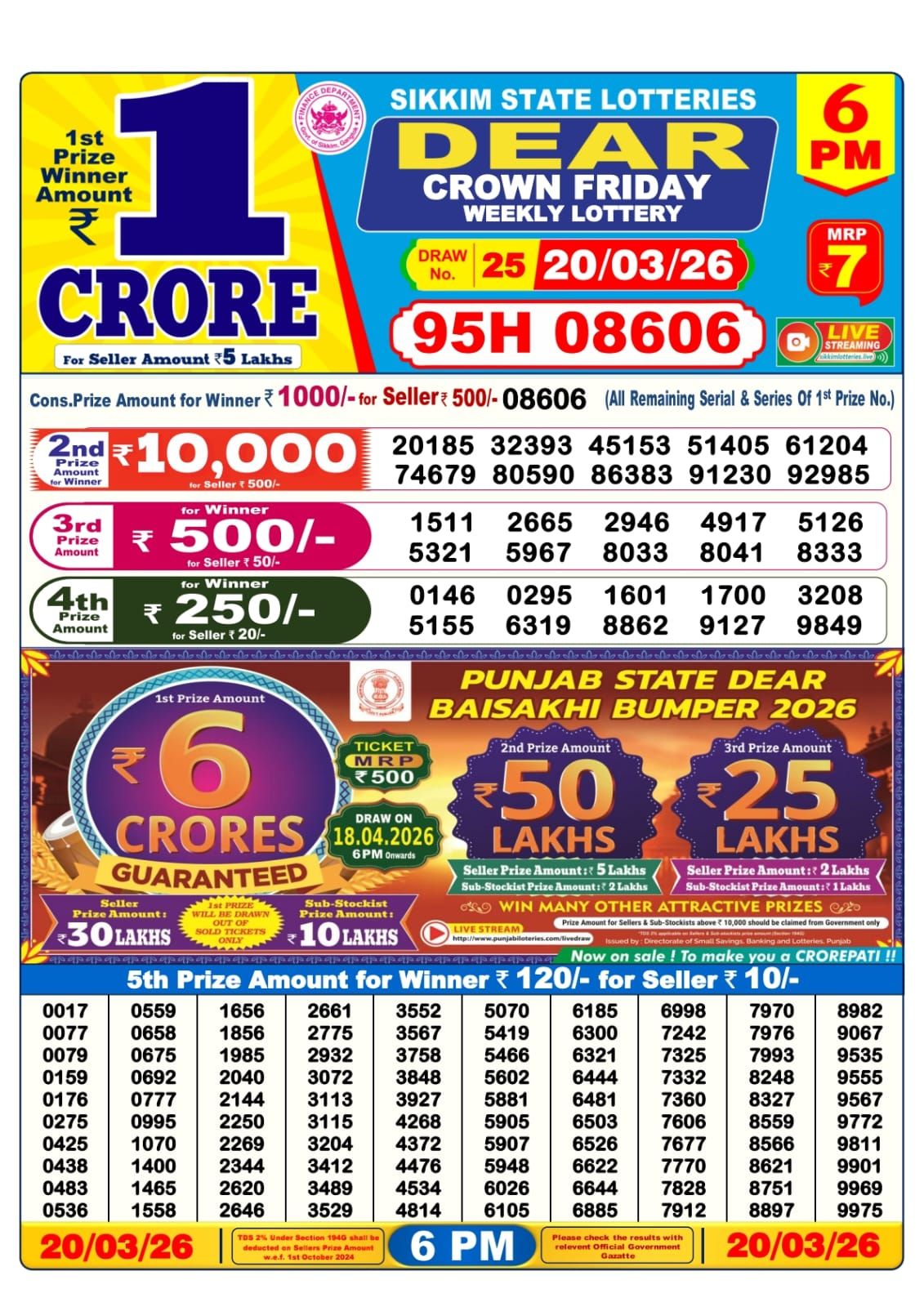 Sambad Lottery 6PM result image
