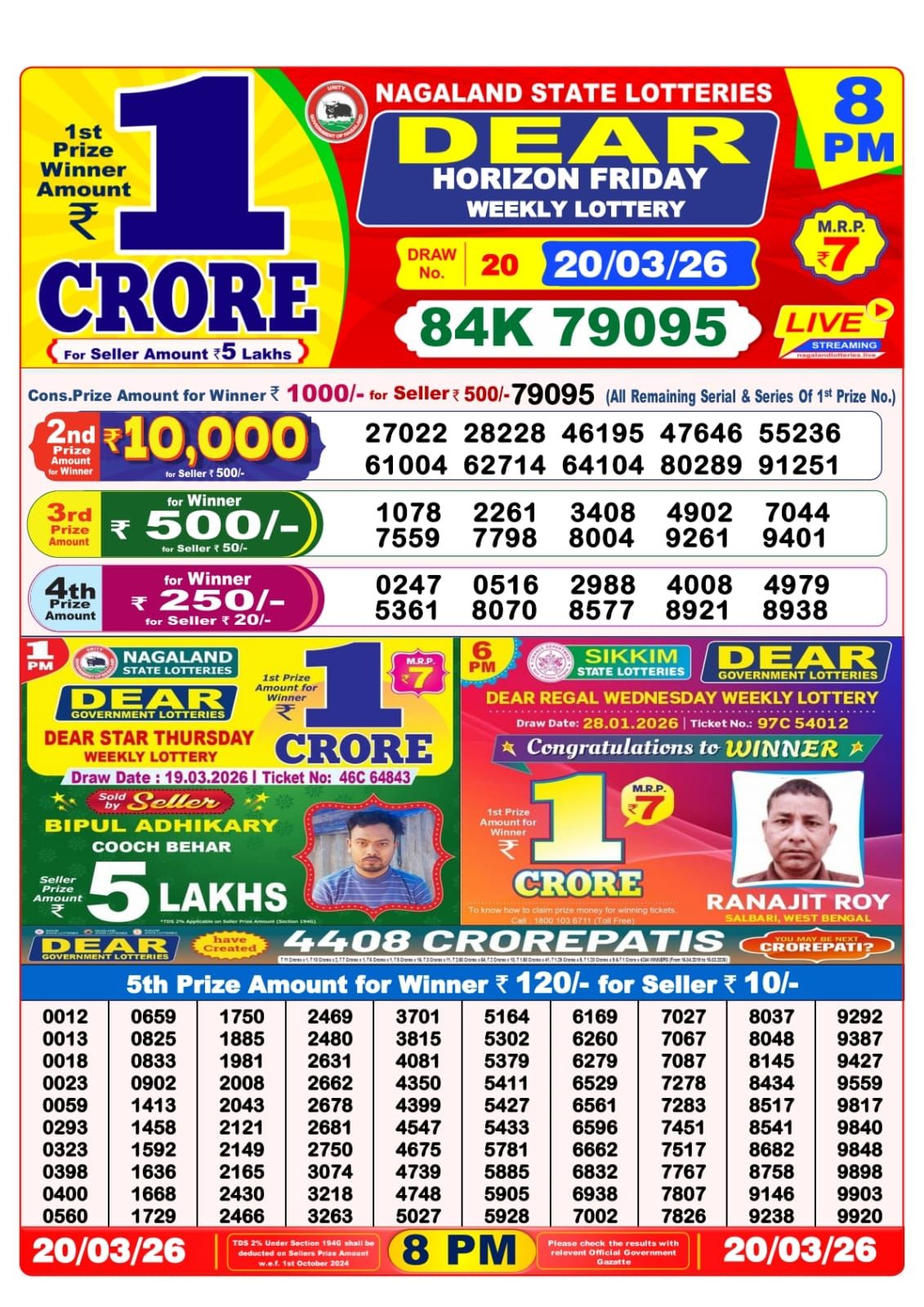 Sambad Lottery 8PM result image