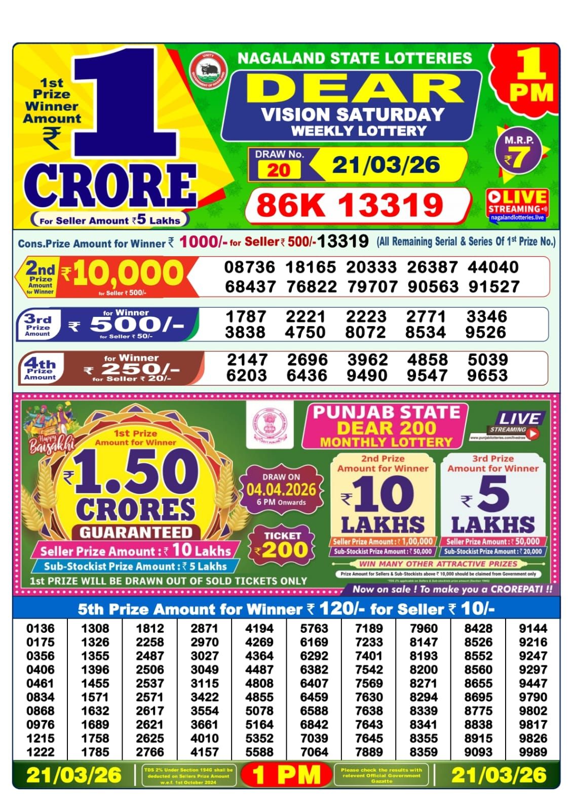 Sambad Lottery 1PM result image