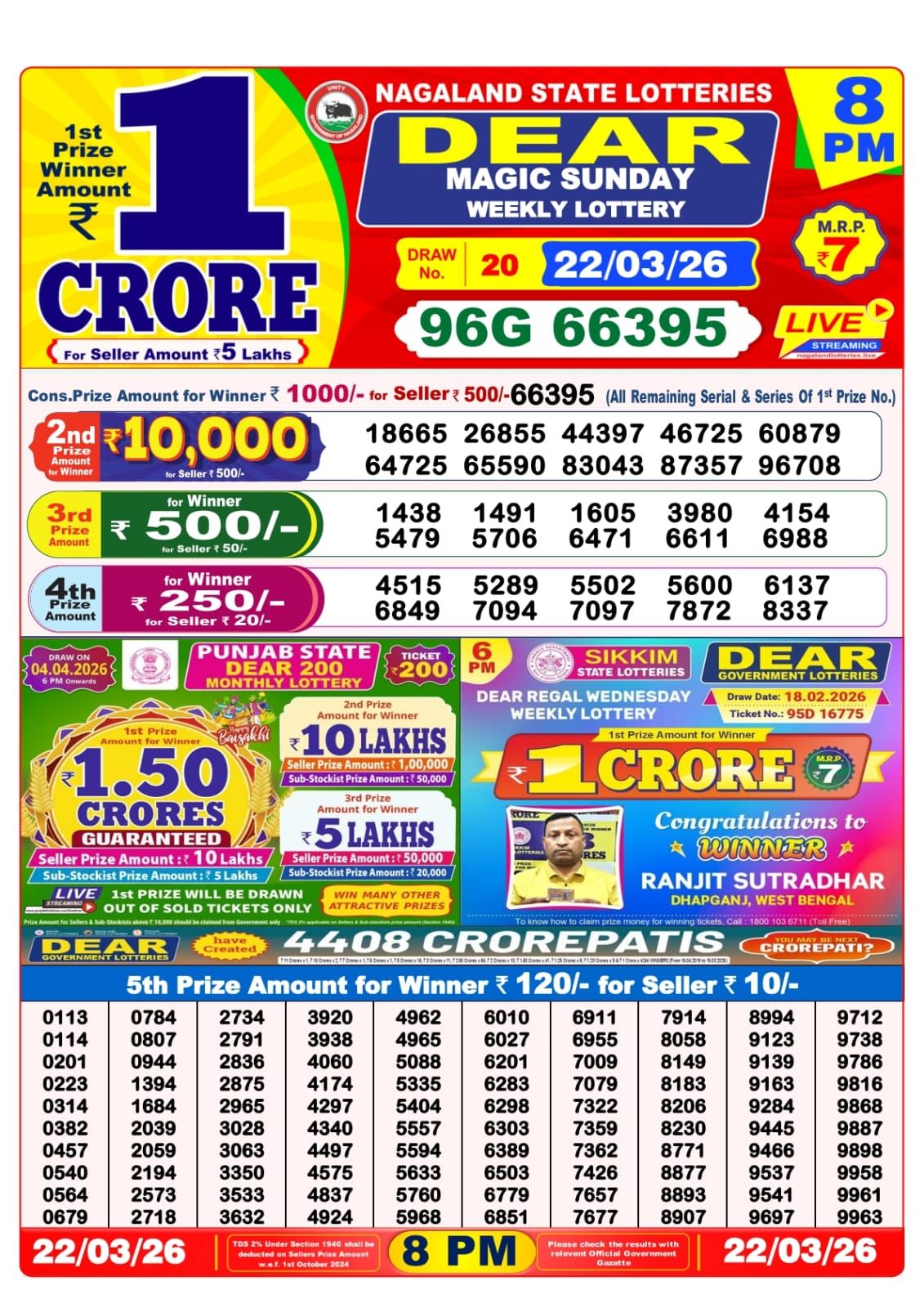 Sambad Lottery 8PM result image