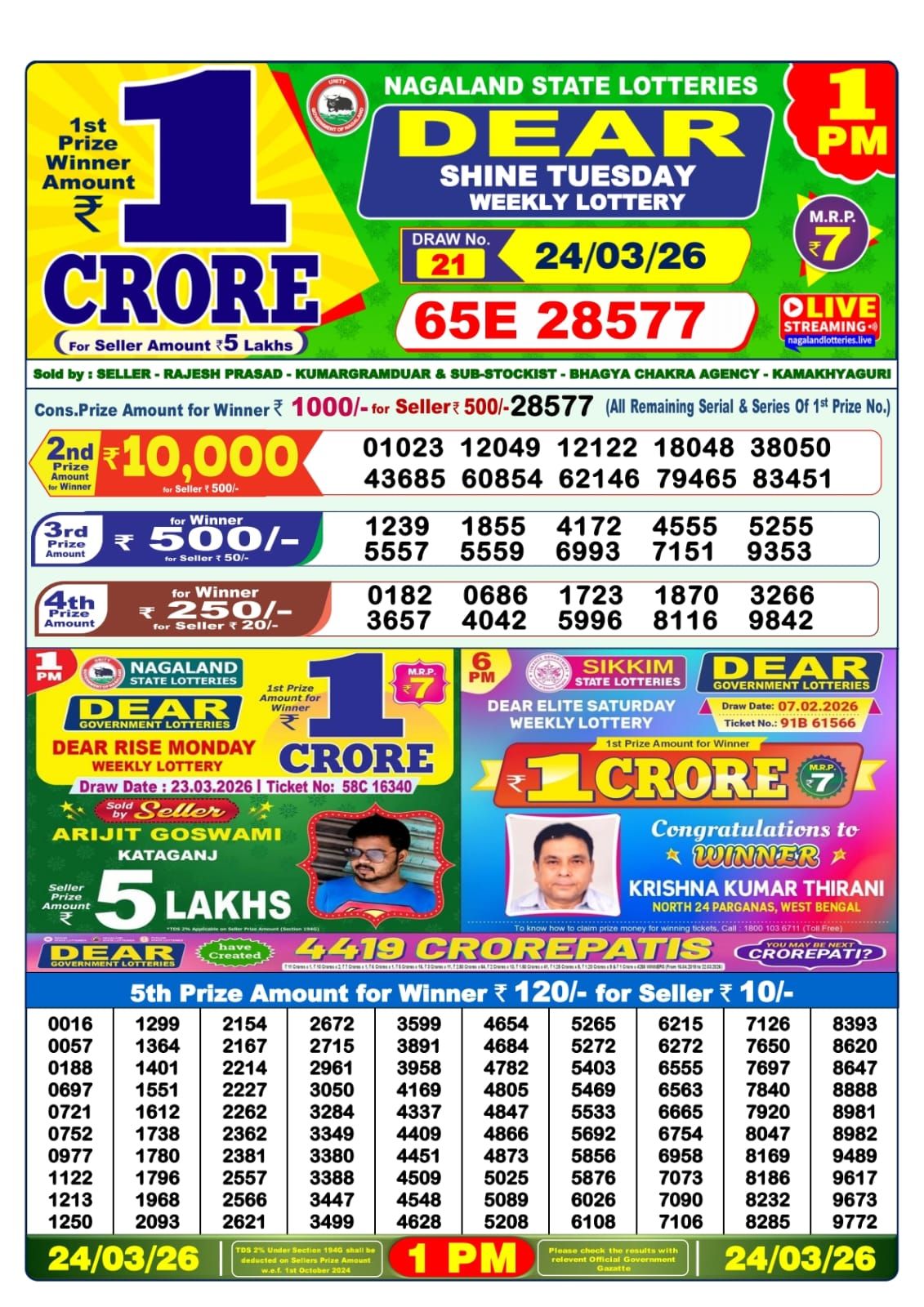 Sambad Lottery 1PM result image