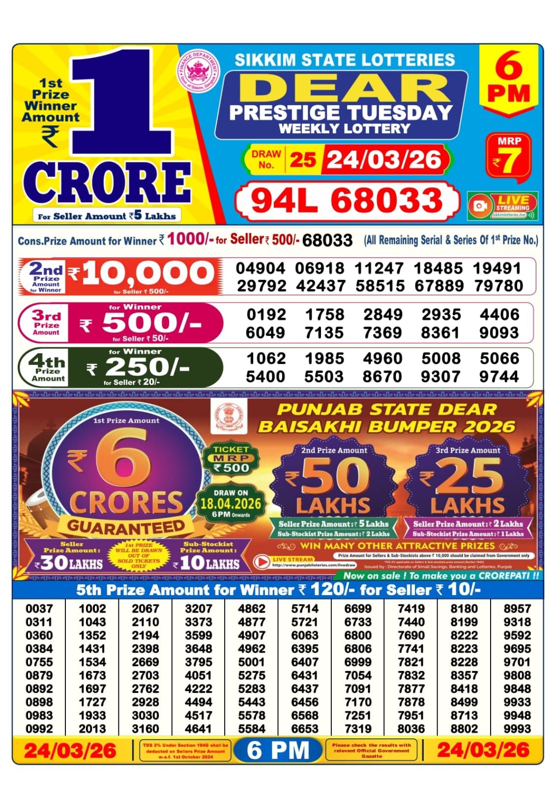 Sambad Lottery 6PM result image