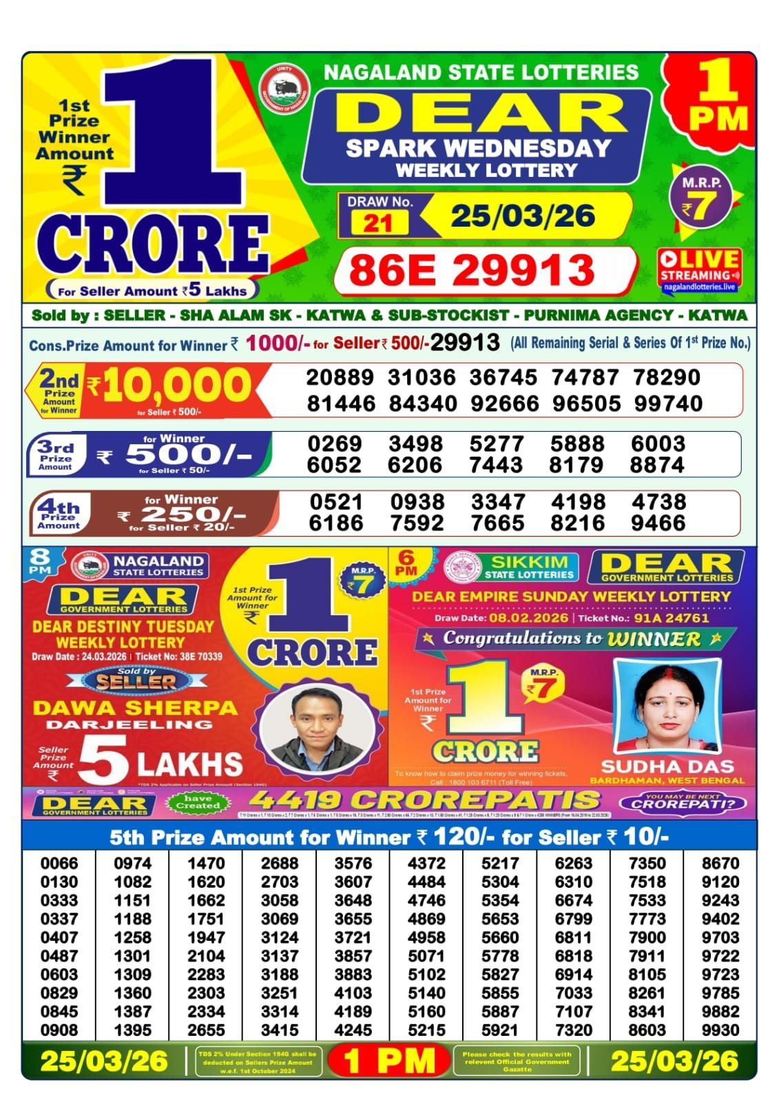Sambad Lottery 1PM result image