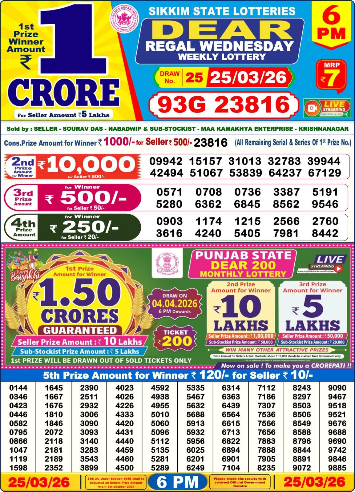 Sambad Lottery 6PM result image