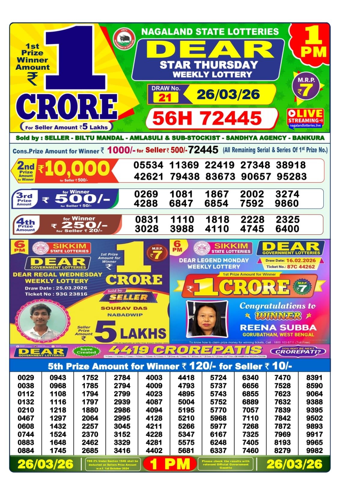 Sambad Lottery 1PM result image