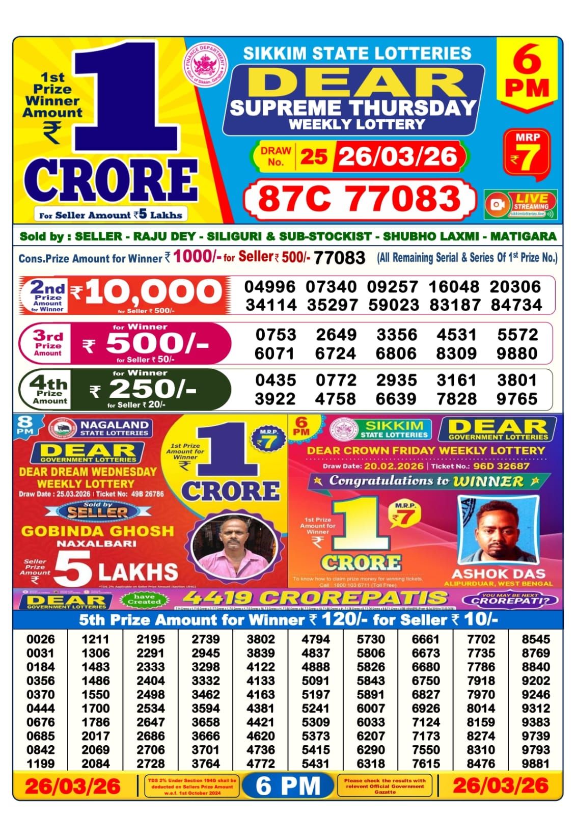 Sambad Lottery 6PM result image