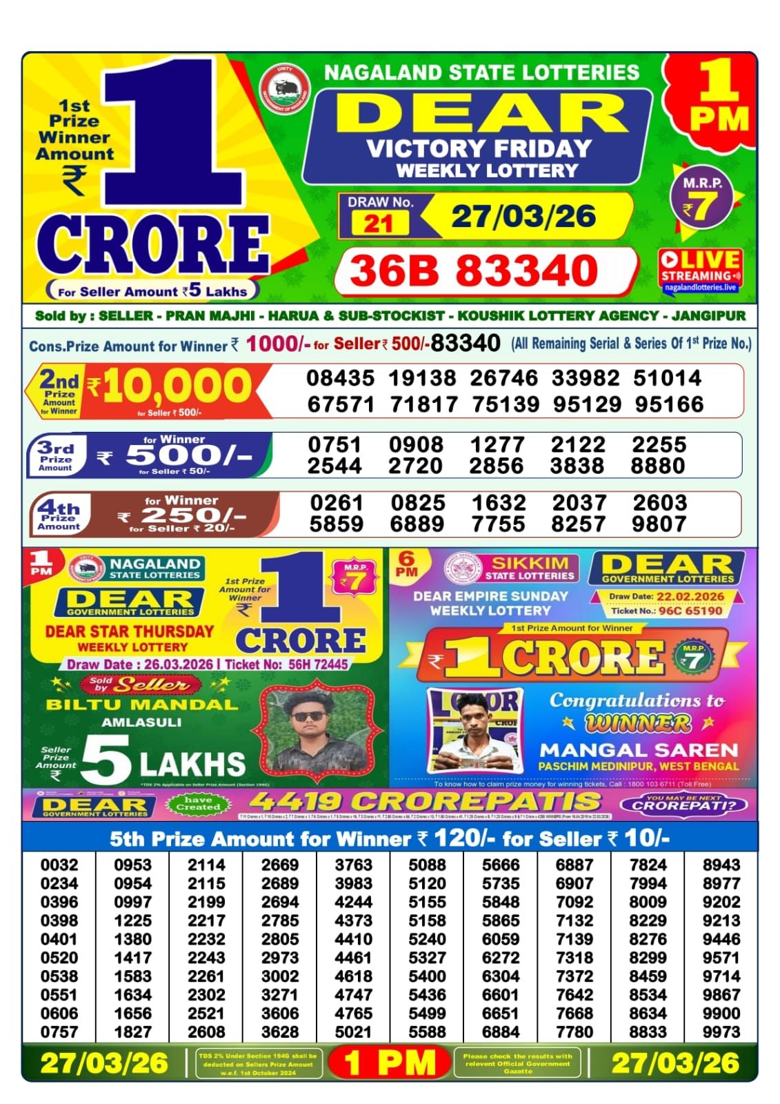 Sambad Lottery 1PM result image