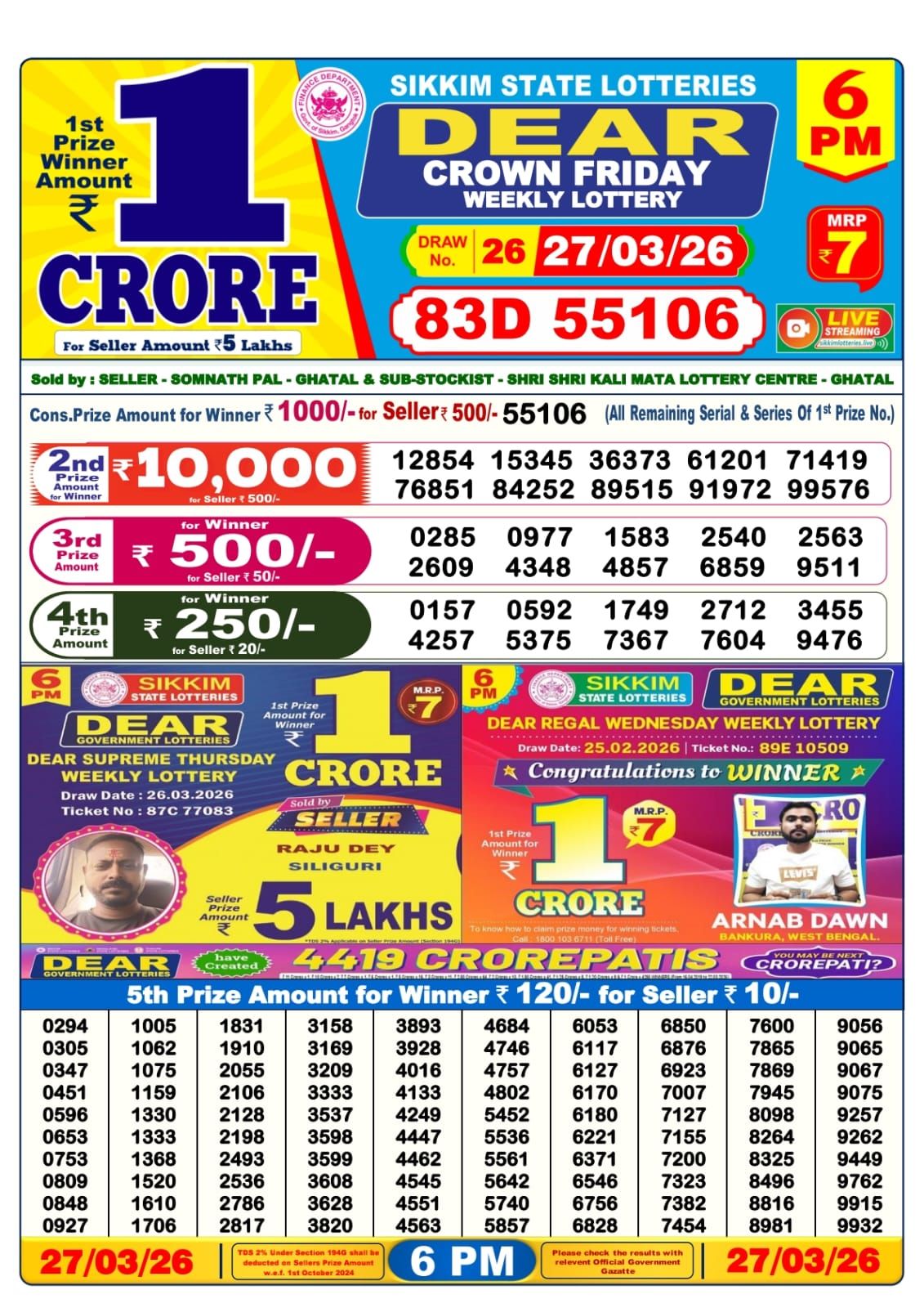 Sambad Lottery 6PM result image