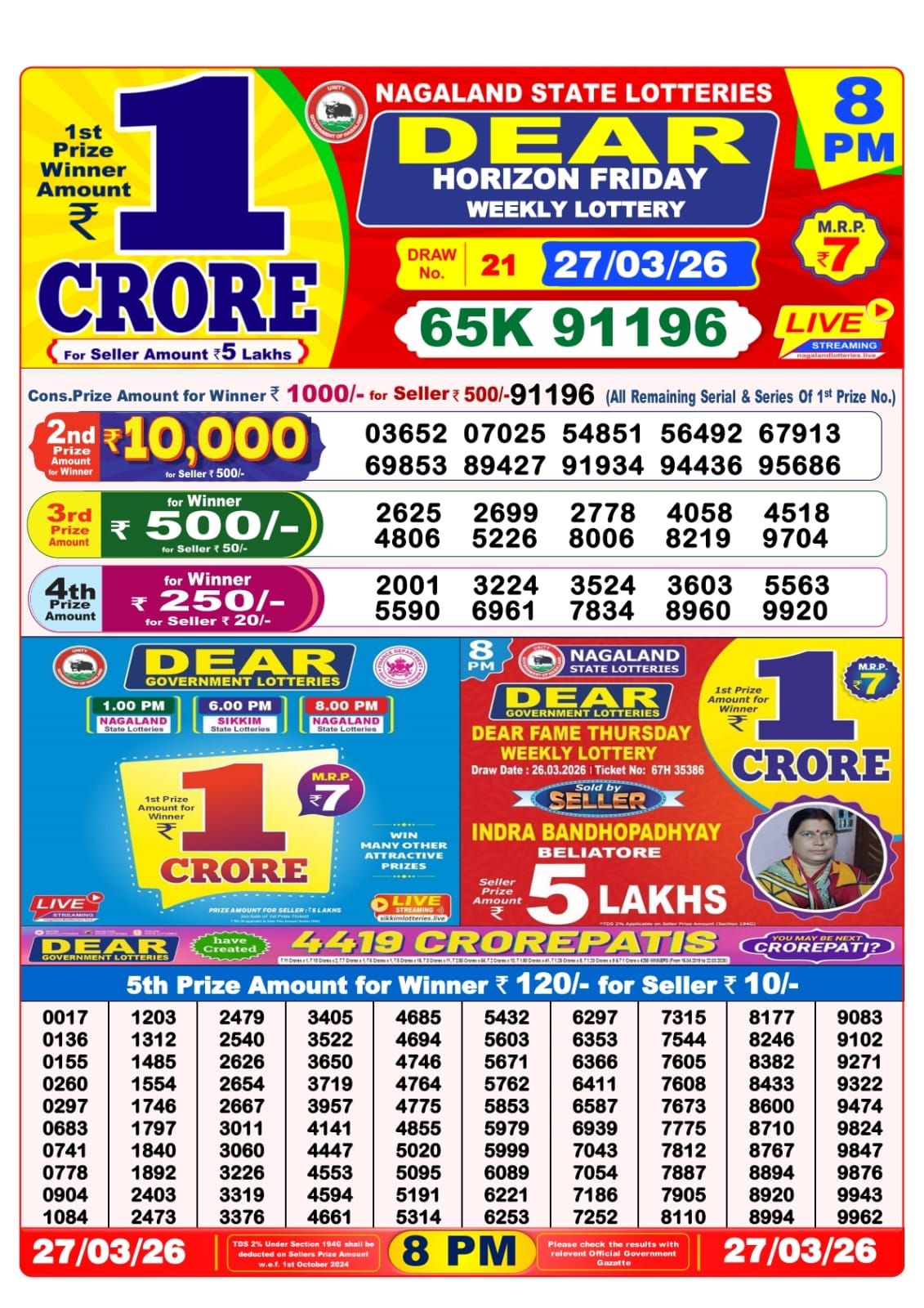 Sambad Lottery 8PM result image