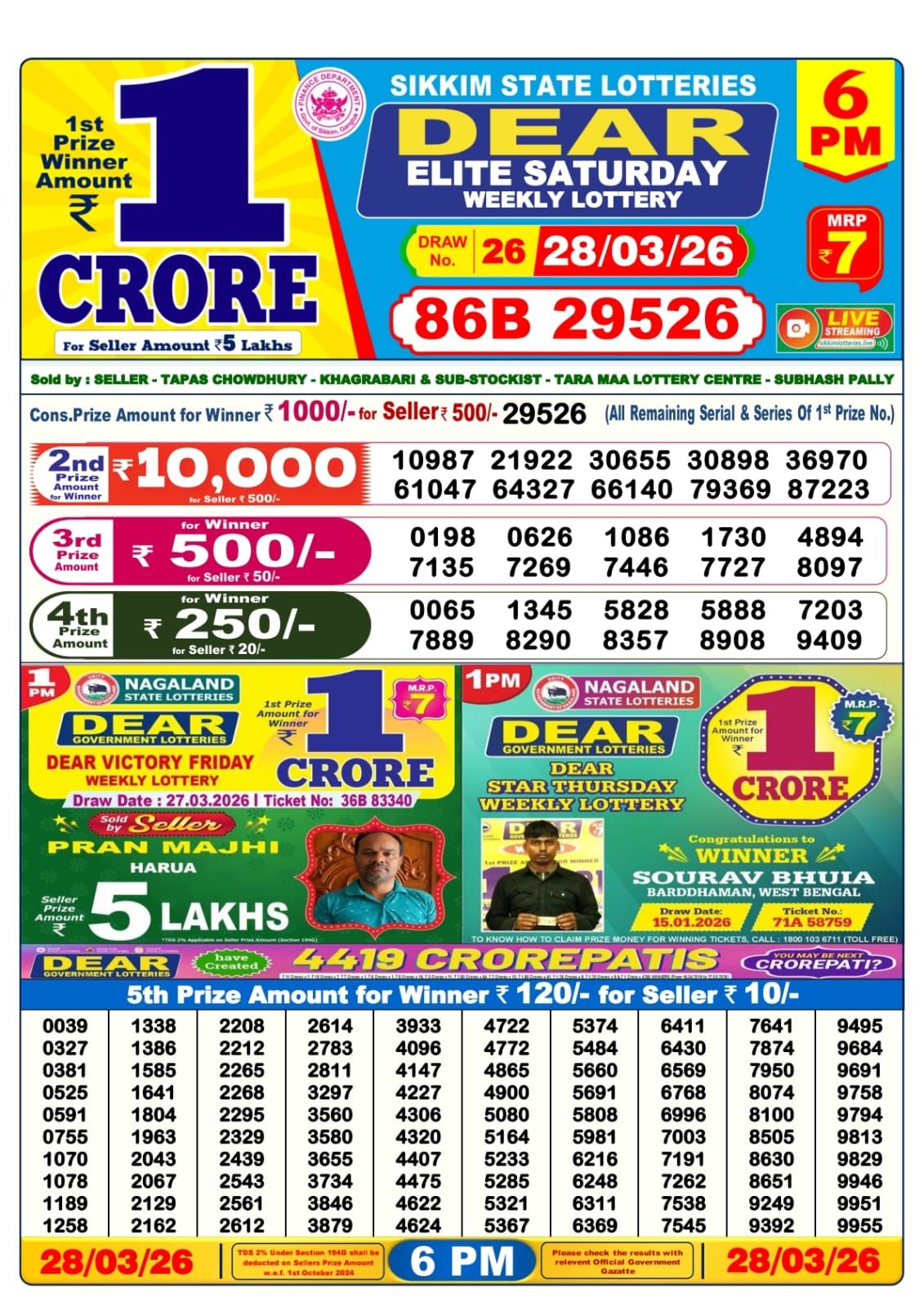Sambad Lottery 6PM result image