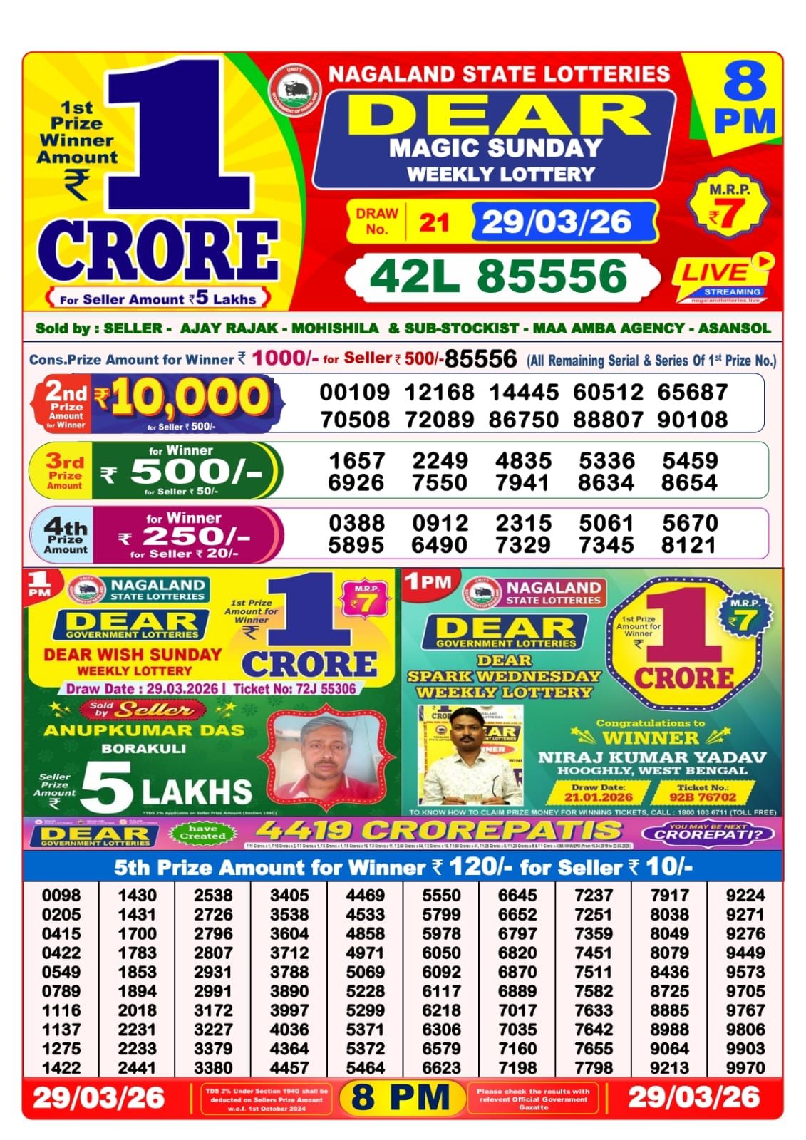 Sambad Lottery 8PM result image