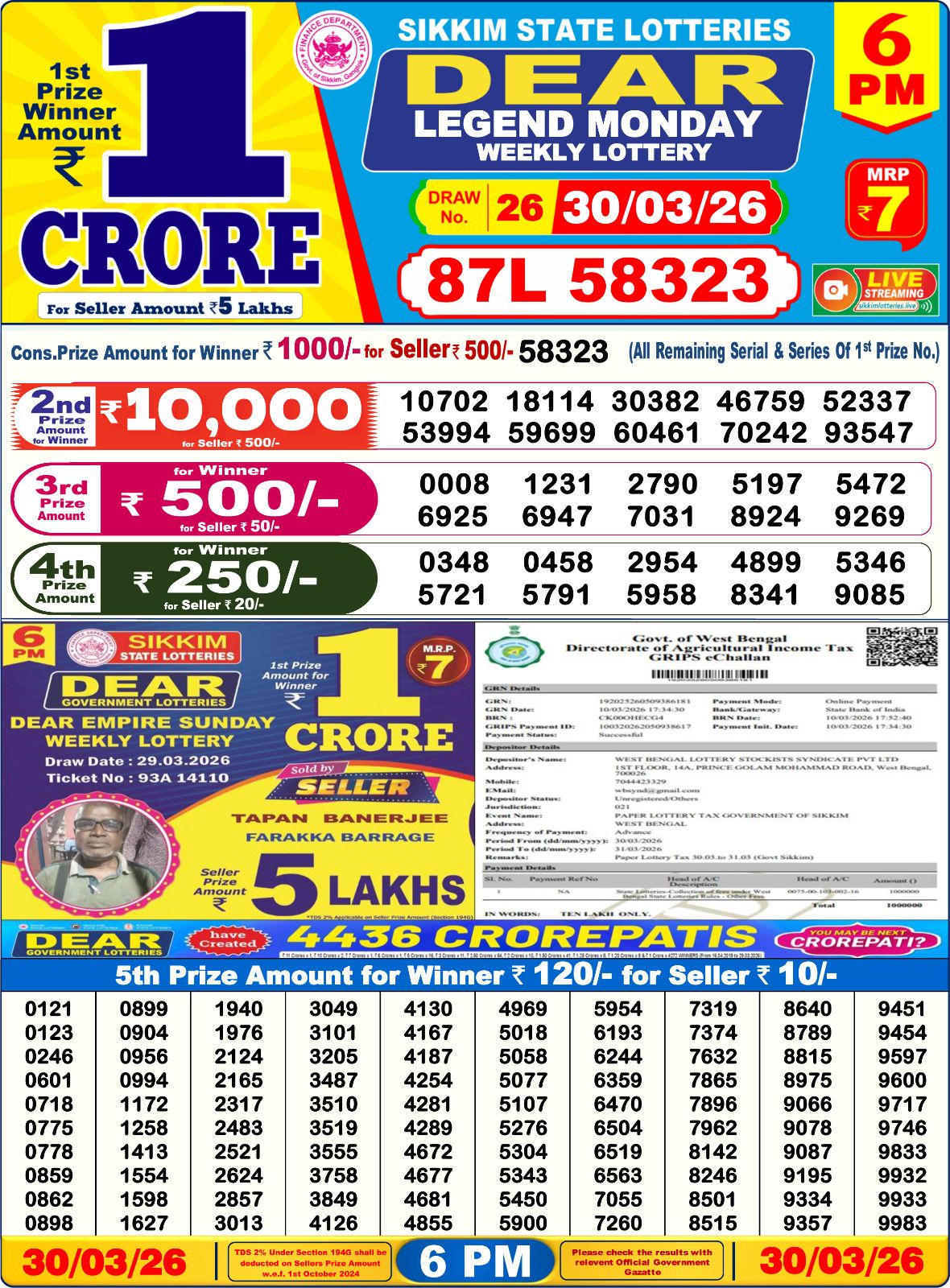 Sambad Lottery 6PM result image