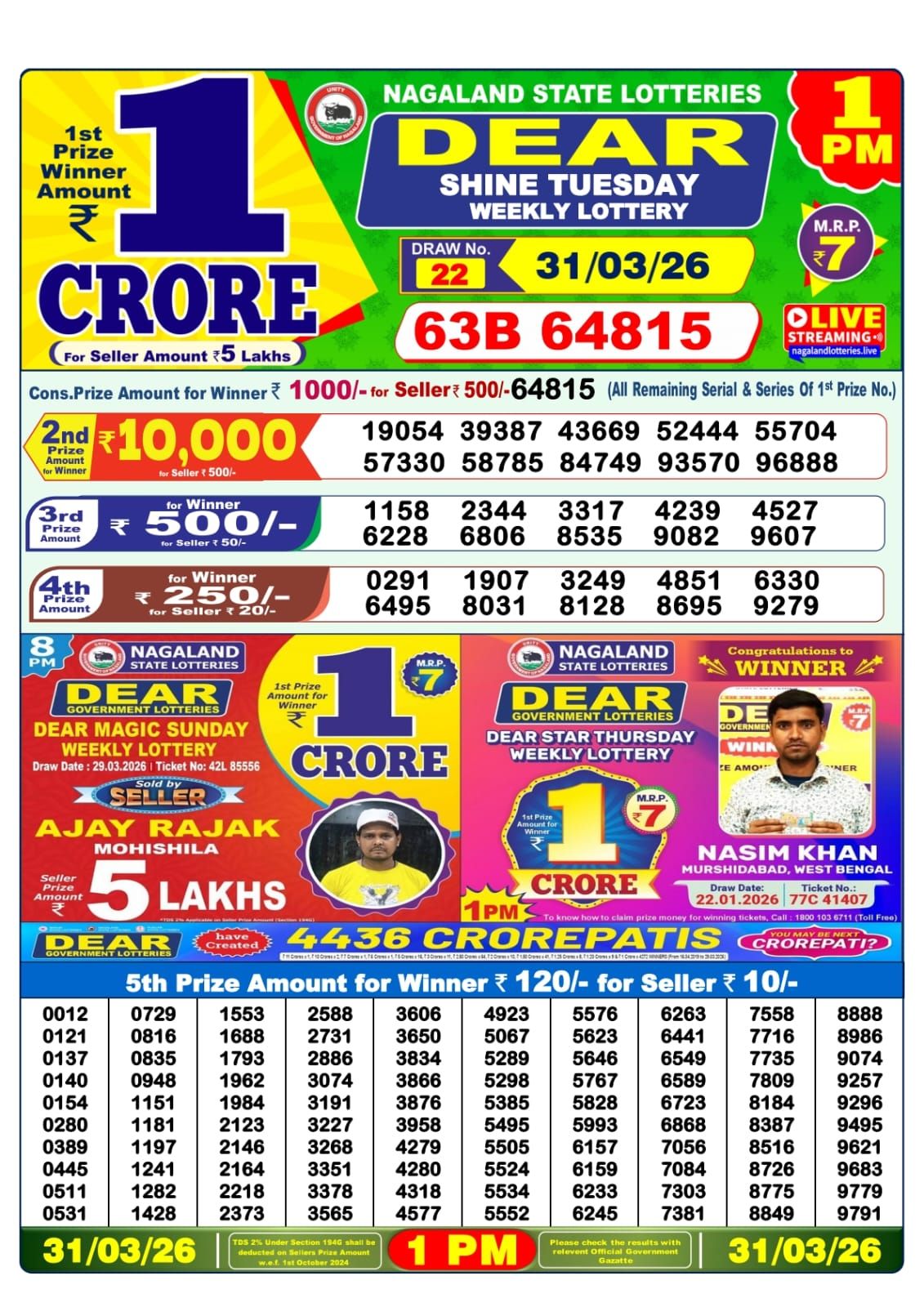 Sambad Lottery 1PM result image