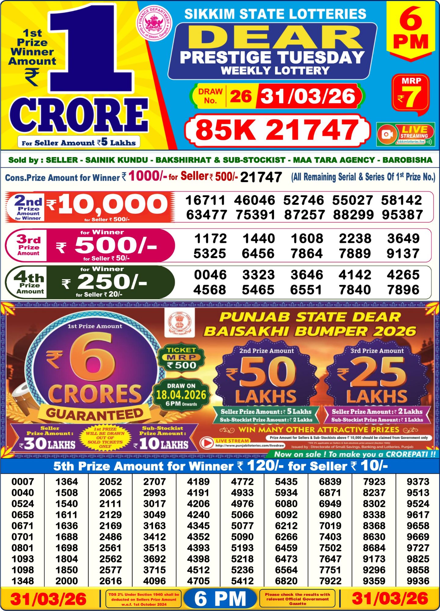 Sambad Lottery 6PM result image