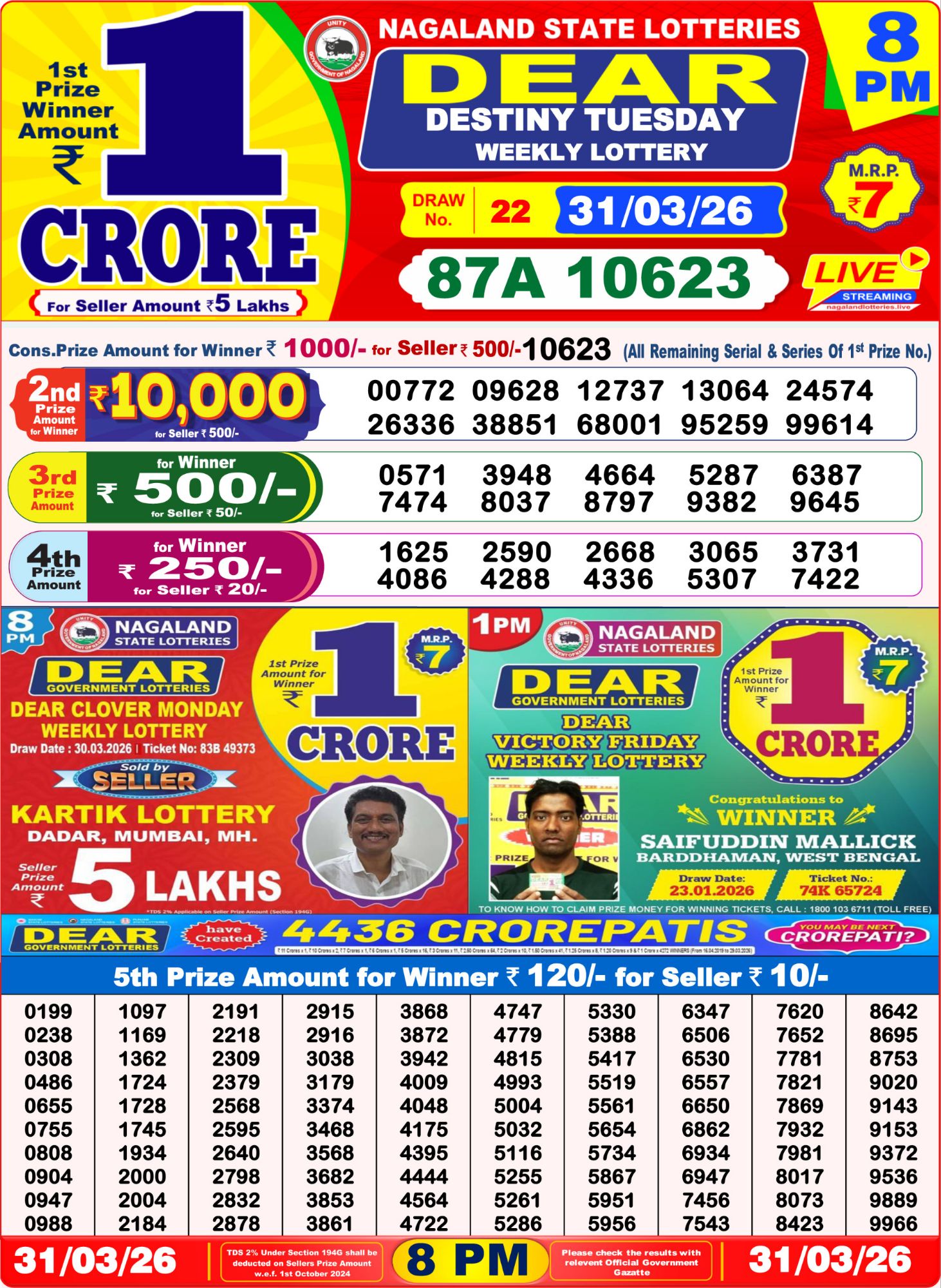 Sambad Lottery 8PM result image