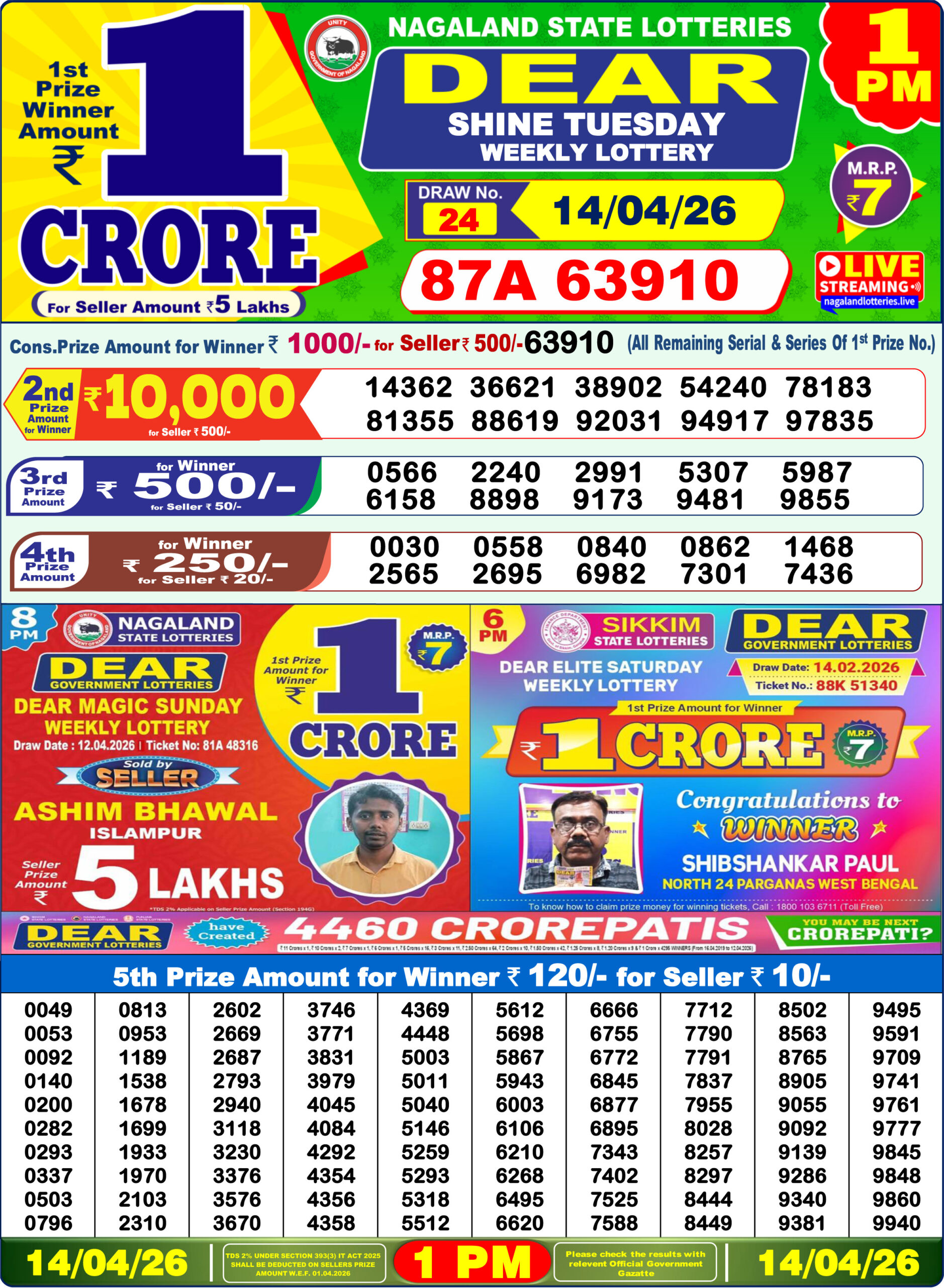 Sambad Lottery 1PM result image
